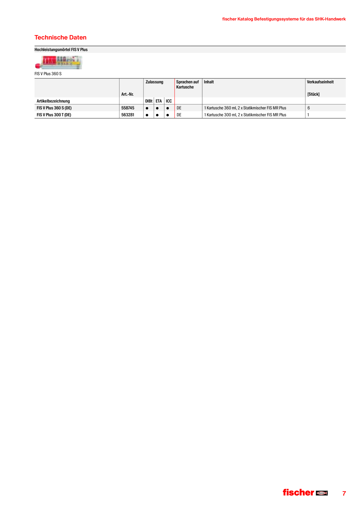 Catalog Overview Image