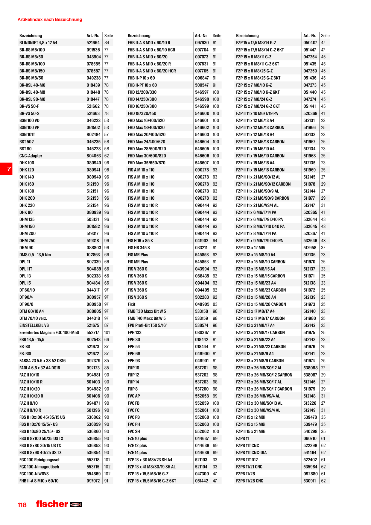 Catalog Overview Image