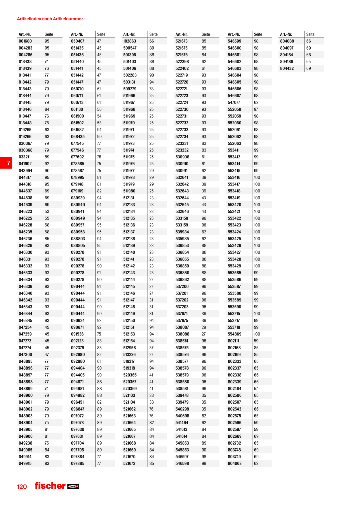 Catalog Overview Image