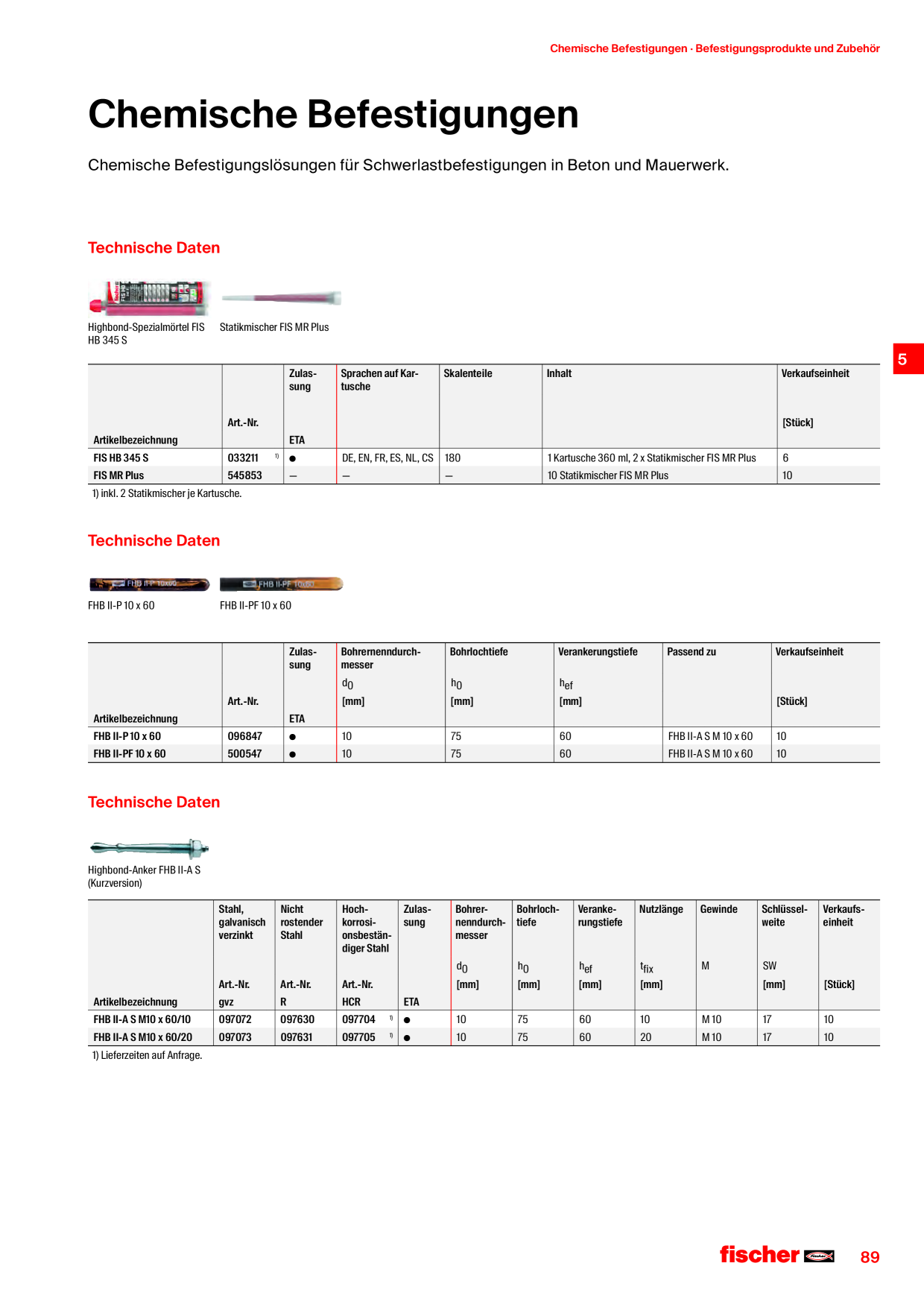 Catalog Overview Image