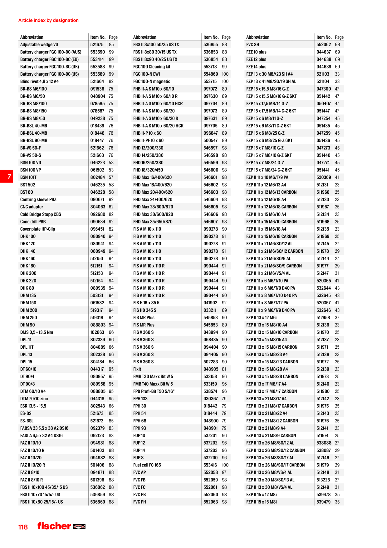 Catalog Overview Image