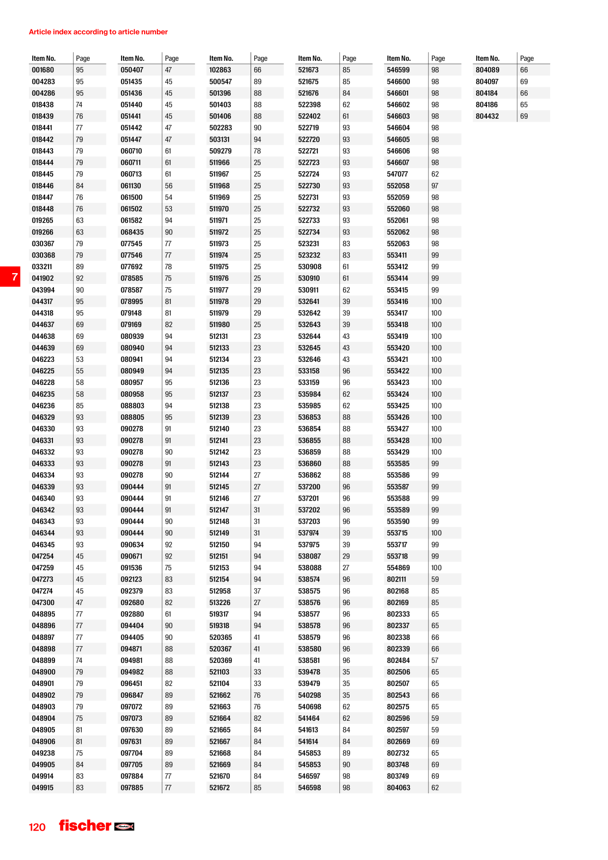 Catalog Overview Image