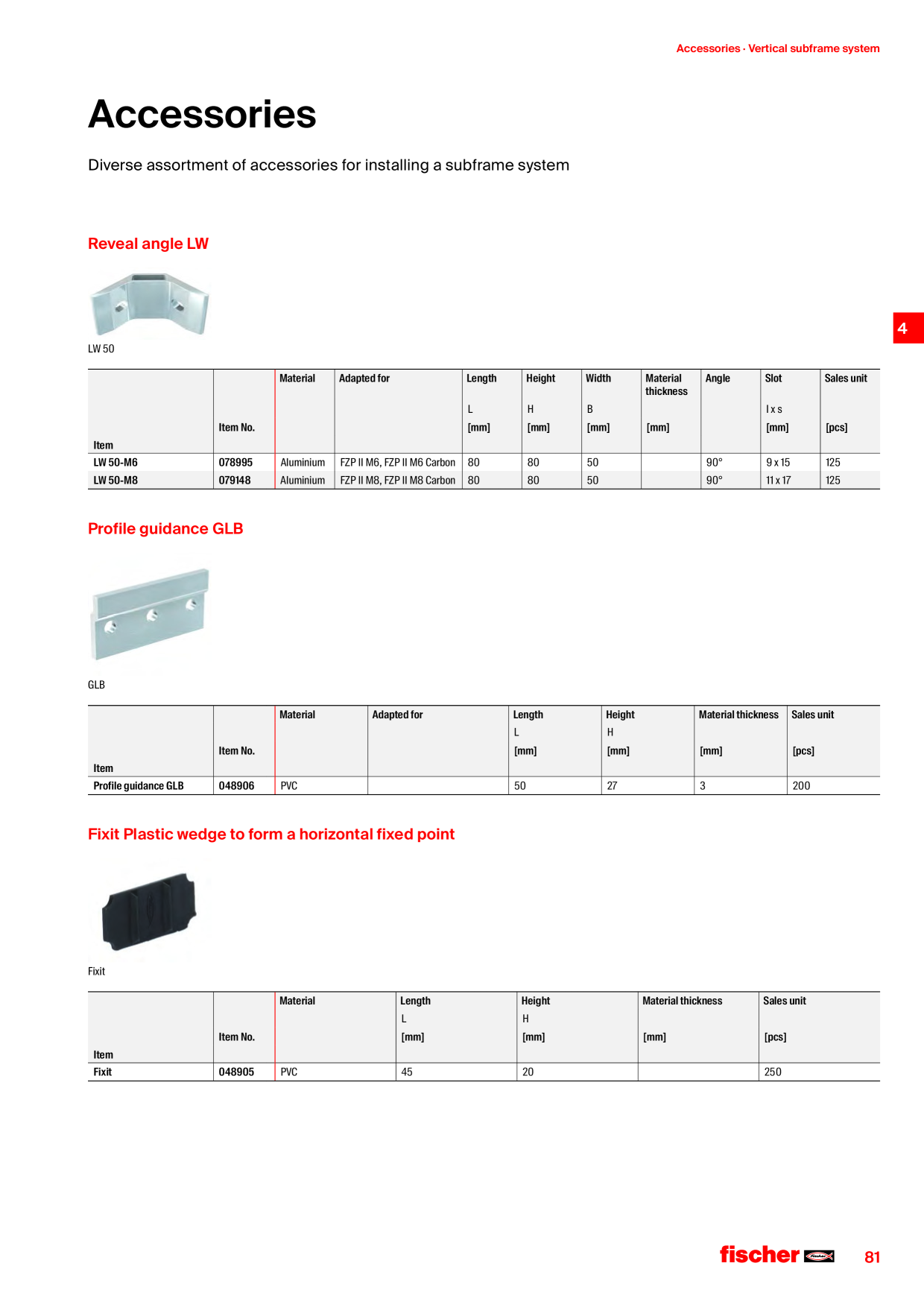 Catalog Overview Image
