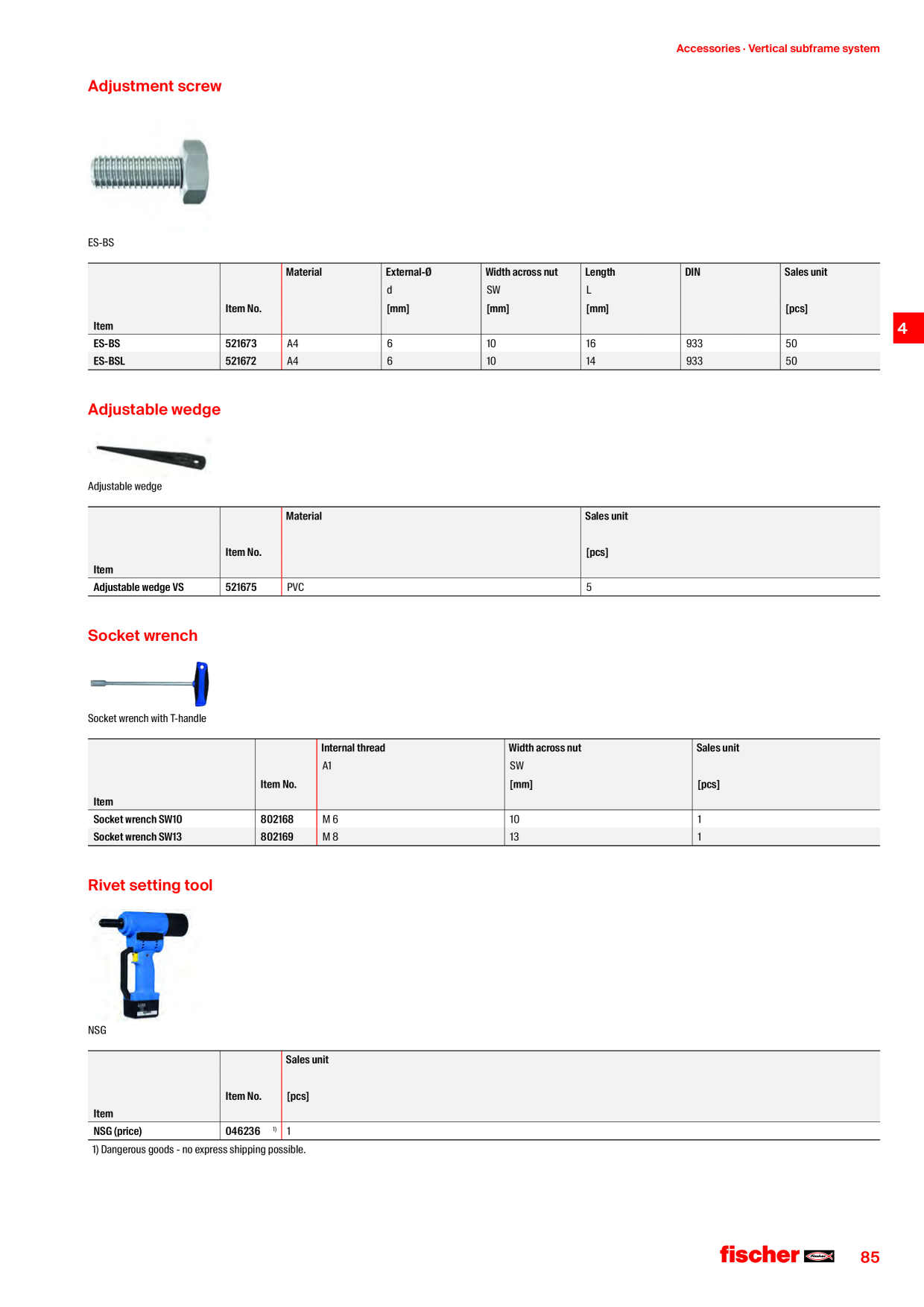 Catalog Overview Image