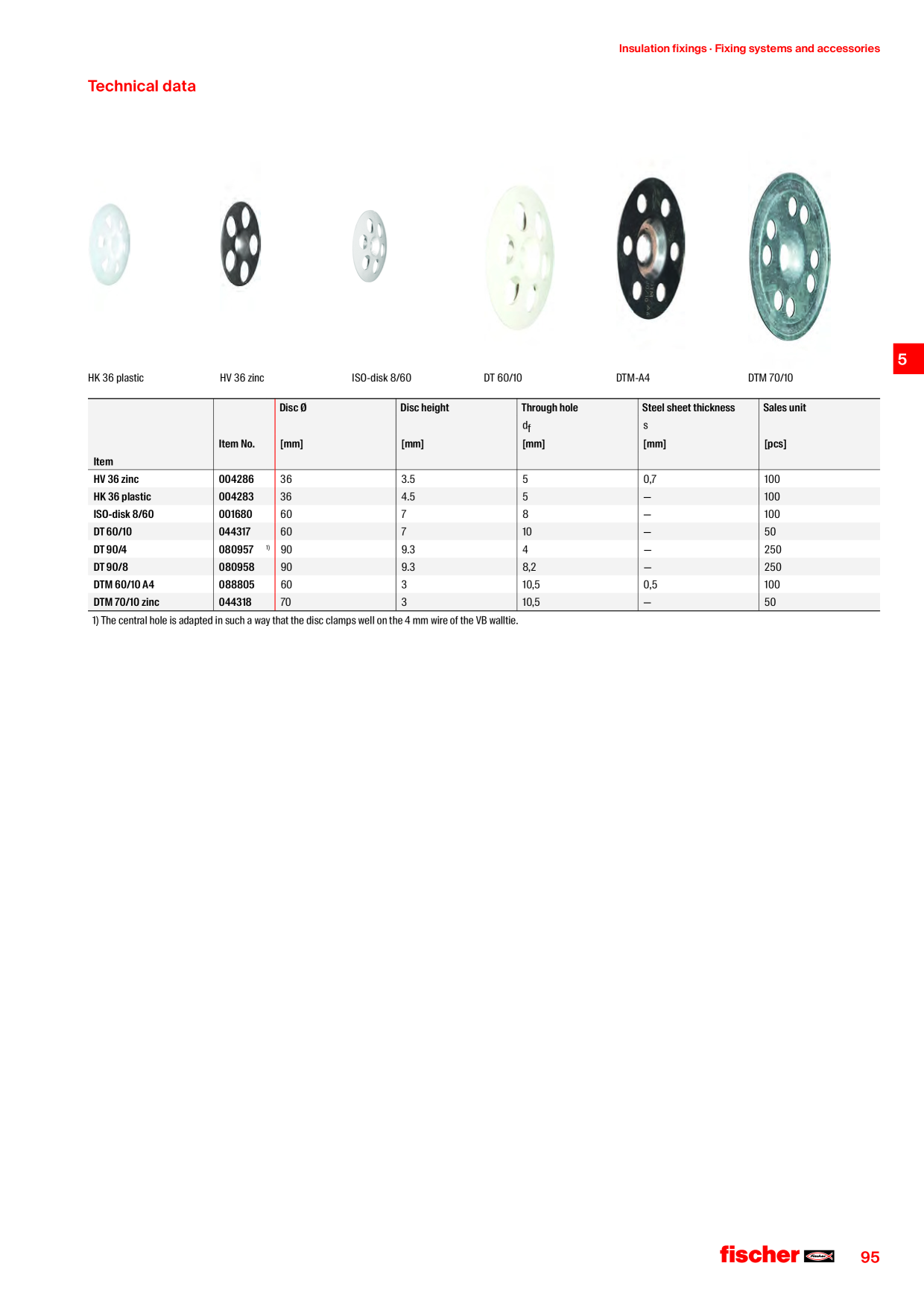 Anteprima del catalogo