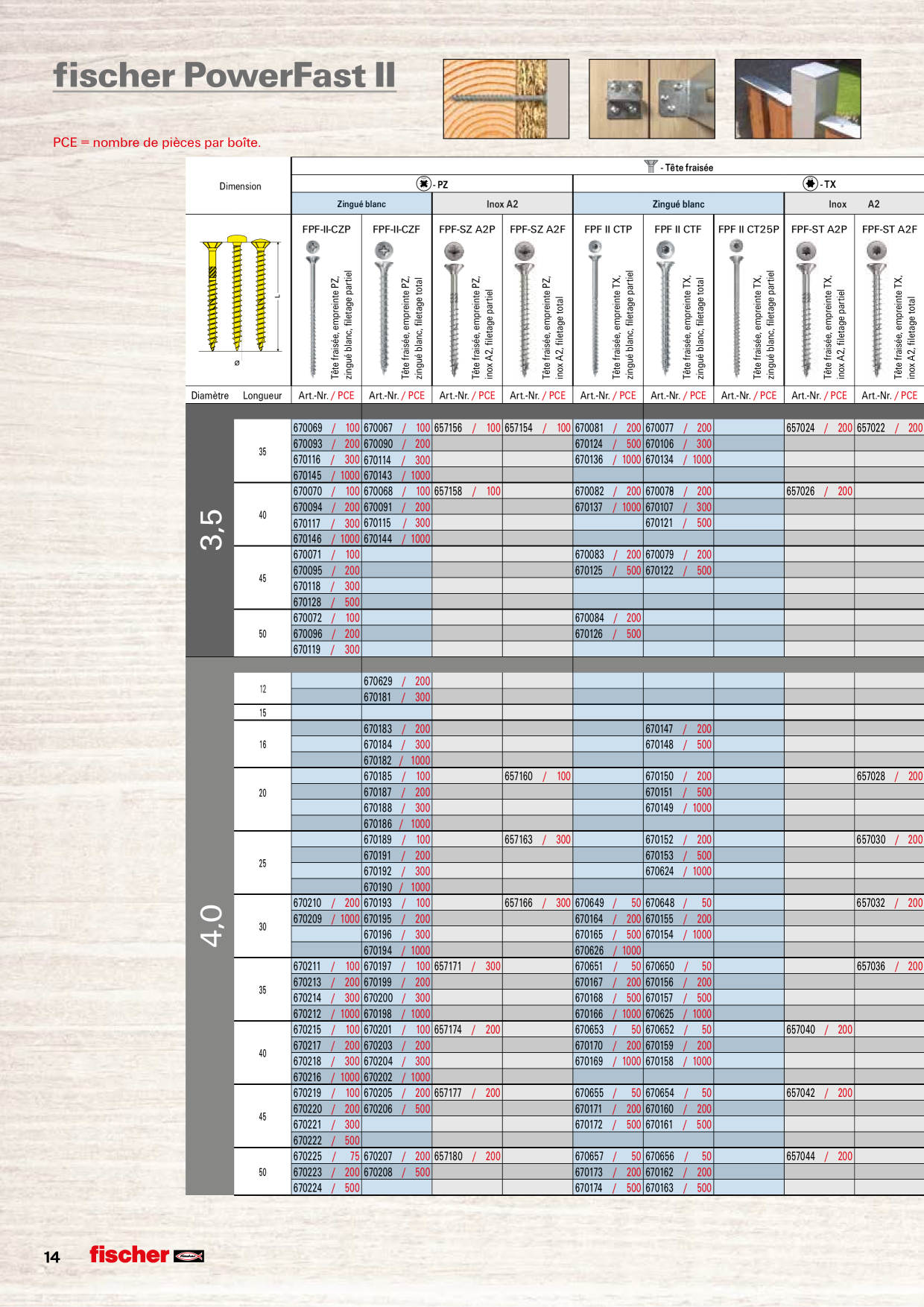 Catalog Overview Image