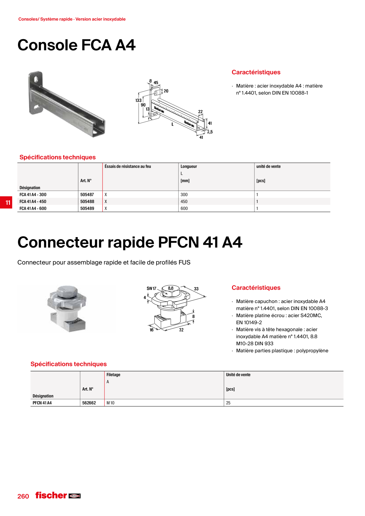 Image d’aperçu du catalogue