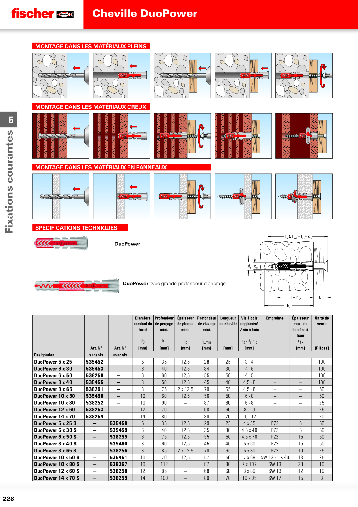 Image d’aperçu du catalogue