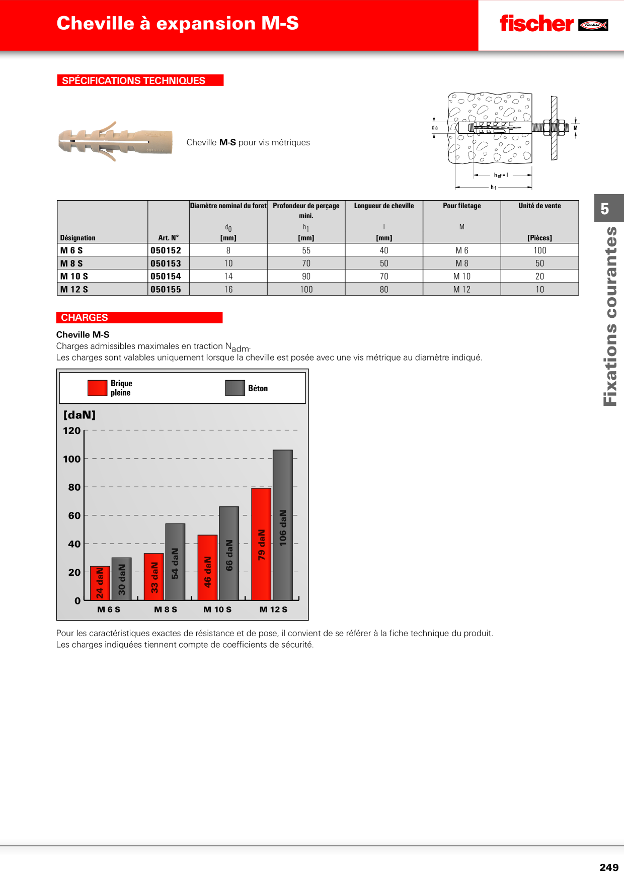 Image d’aperçu du catalogue