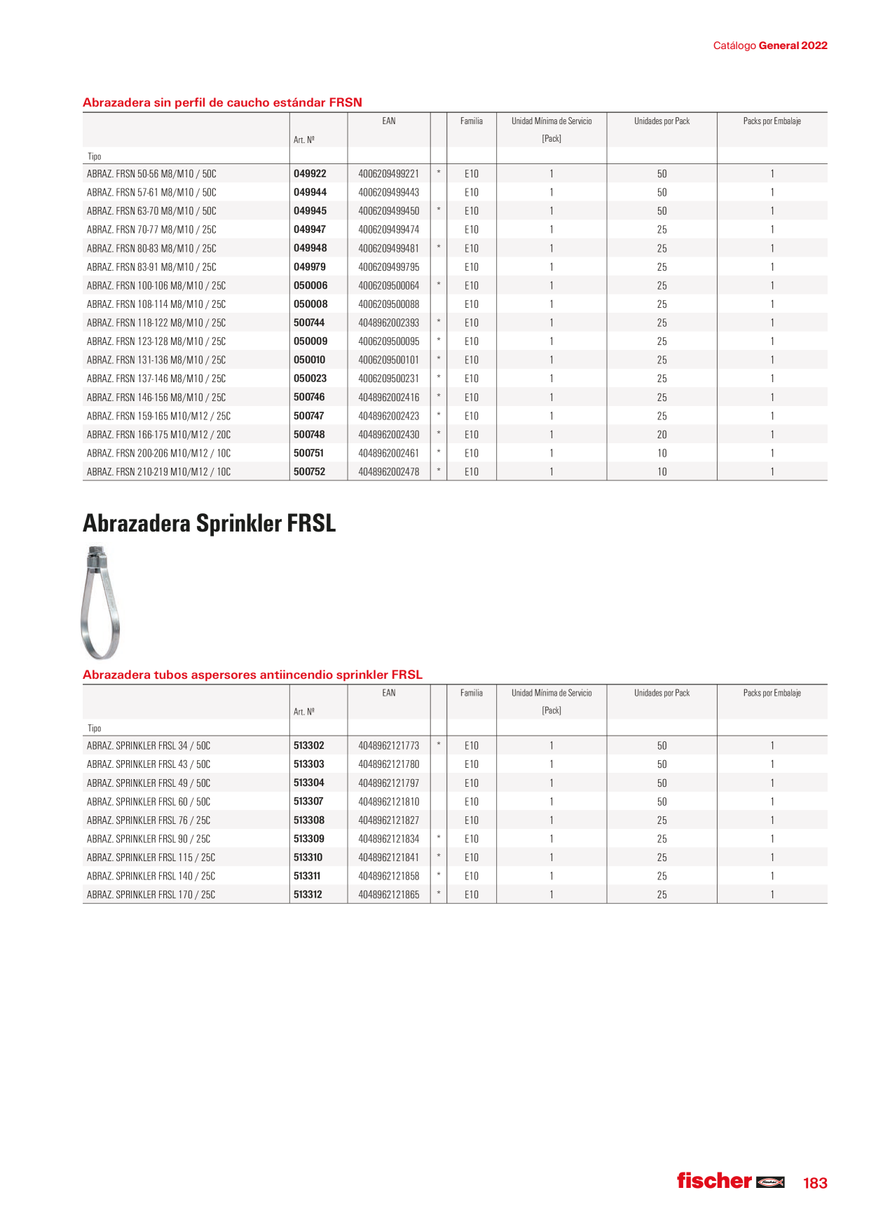 Catalog Overview Image