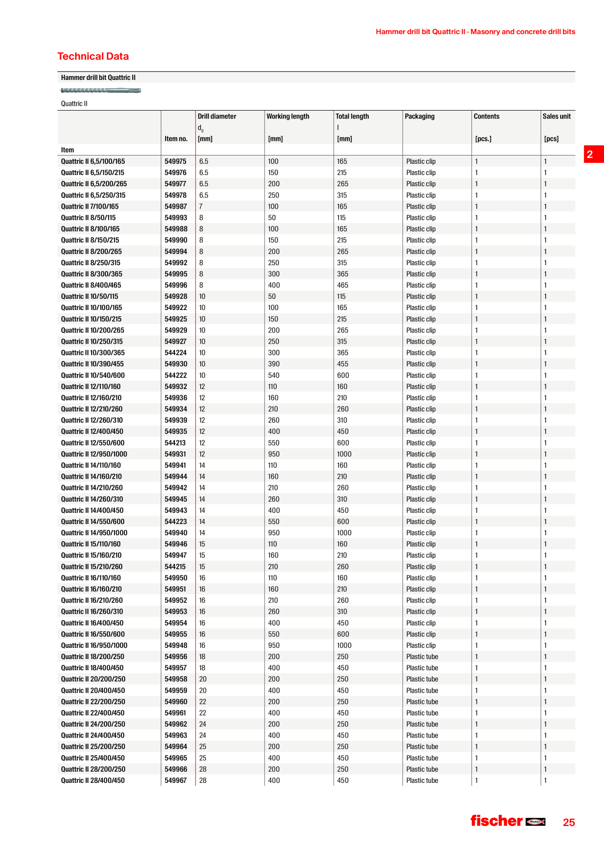 Image d’aperçu du catalogue