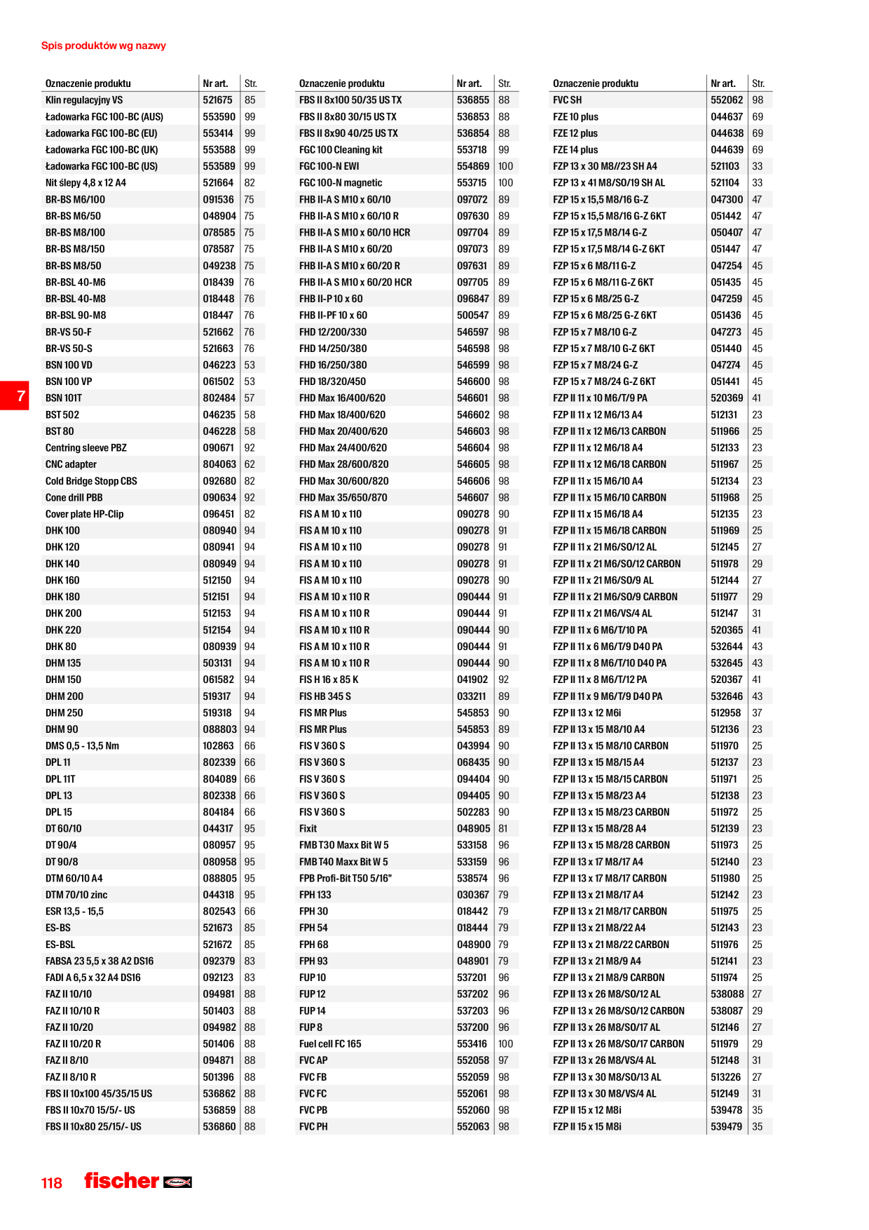 Catalog Overview Image
