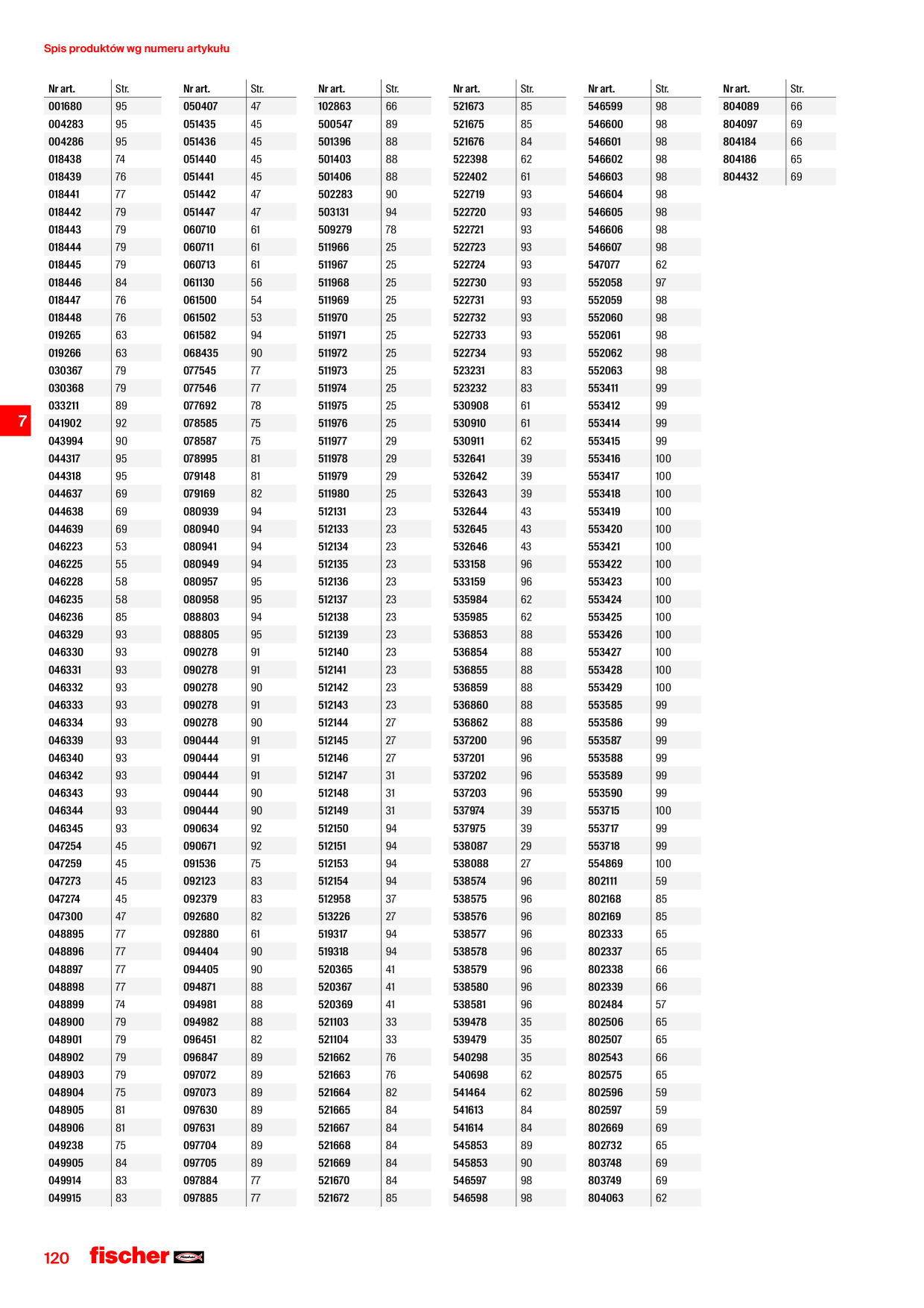 Catalog Overview Image