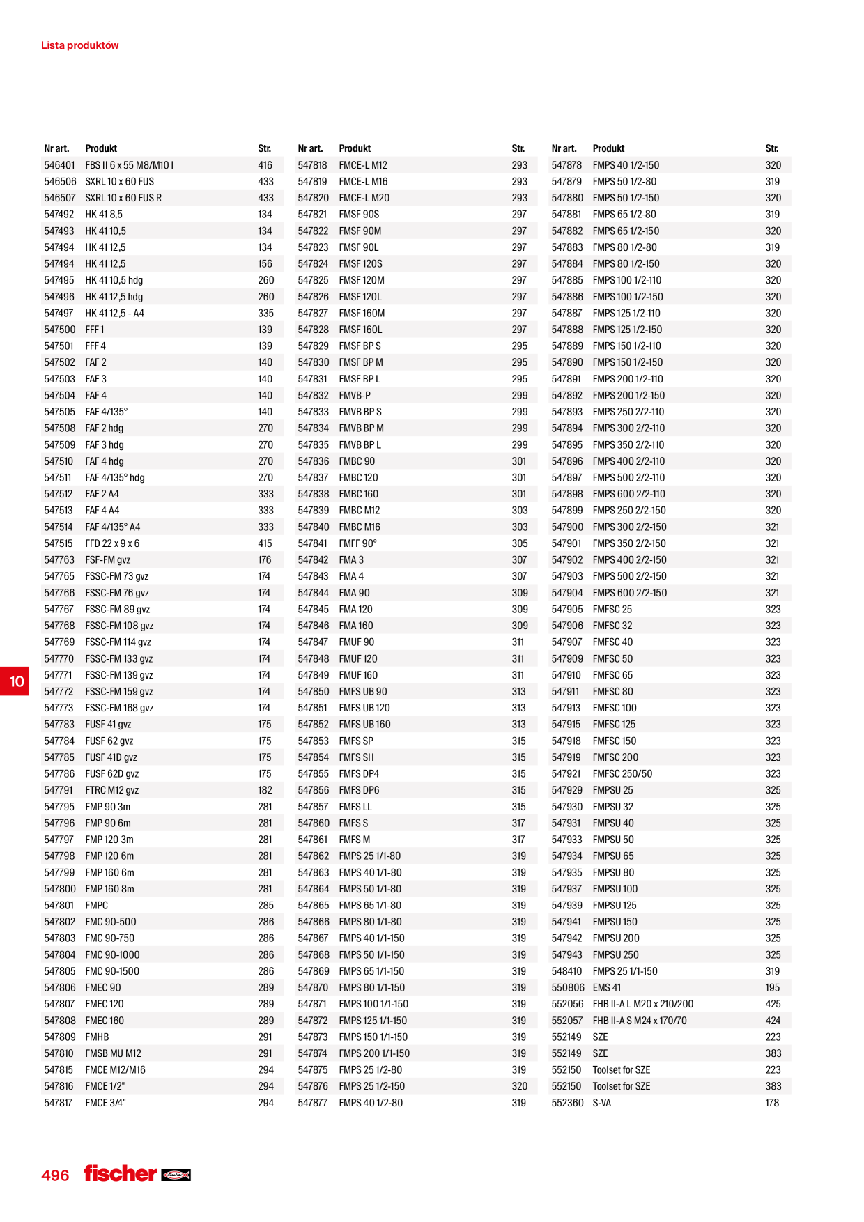 Catalog Overview Image