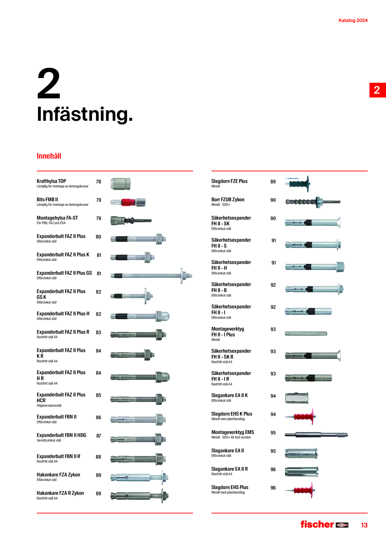 Catalog Overview Image