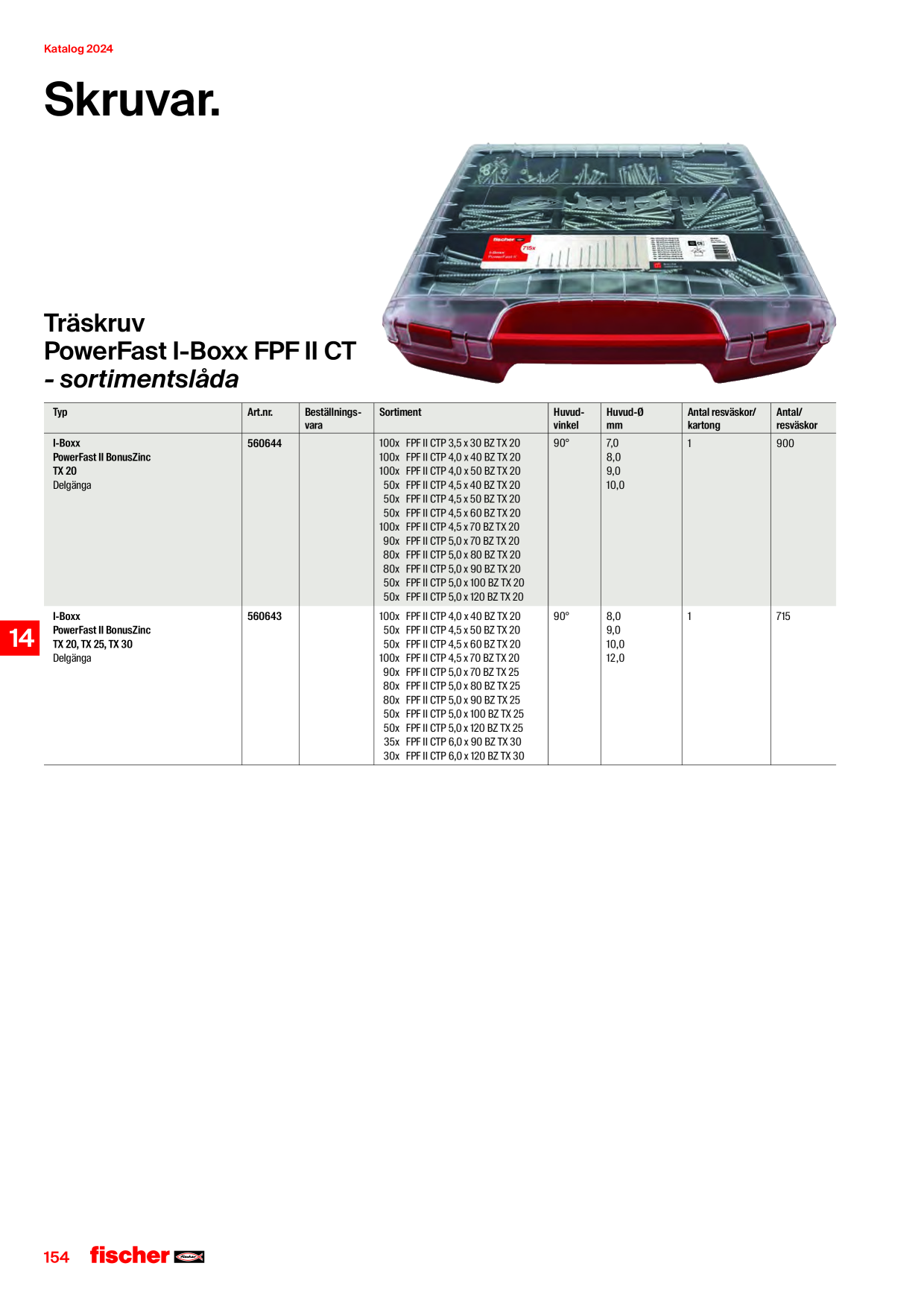 Catalog Overview Image