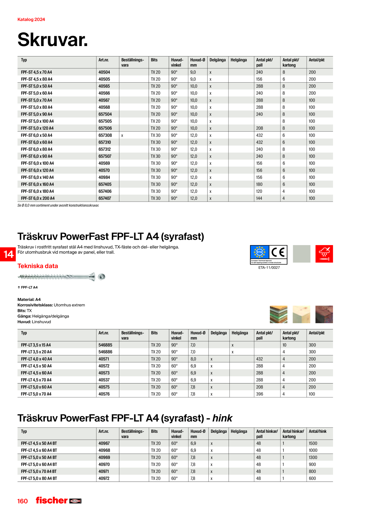 Catalog Overview Image