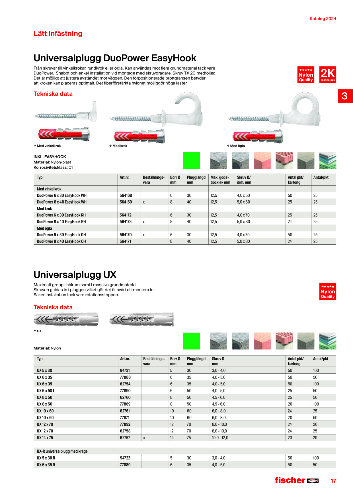 Förhandsvisning av katalog