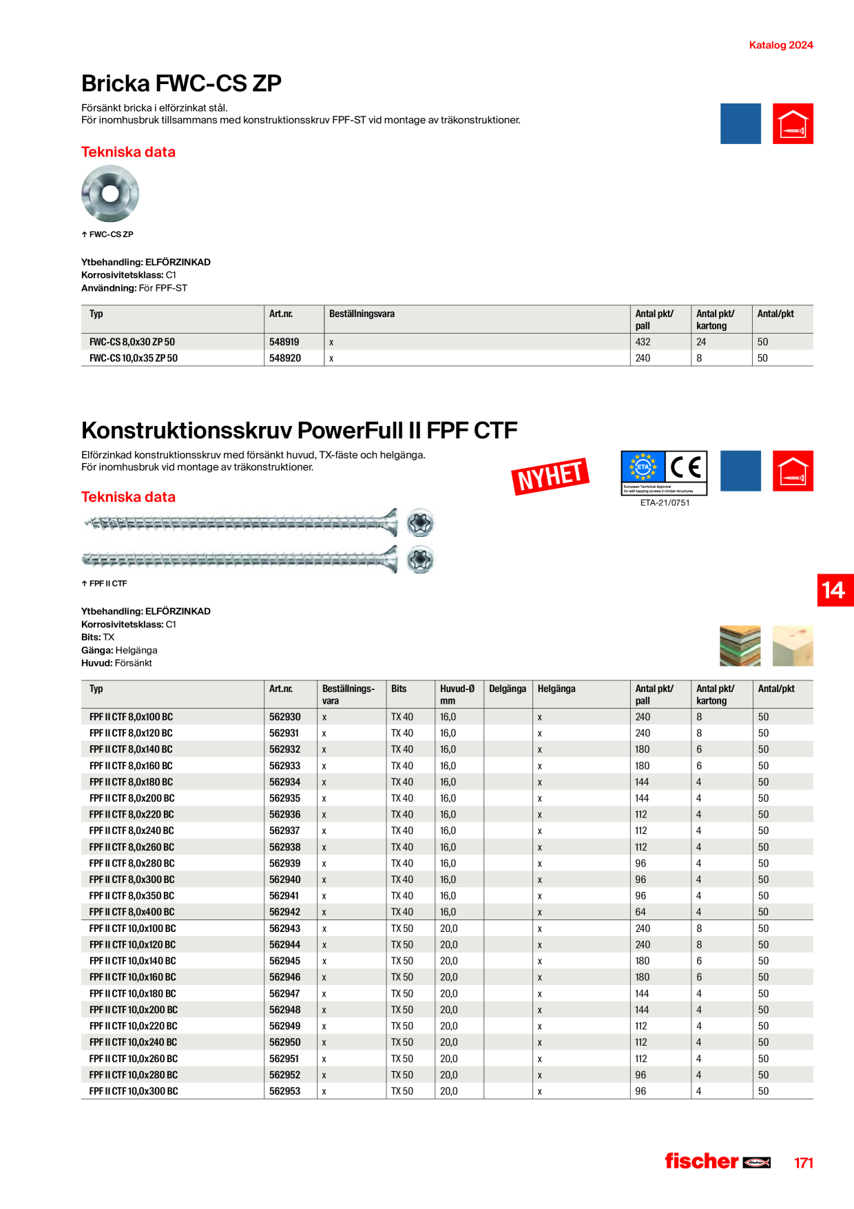 Catalog Overview Image