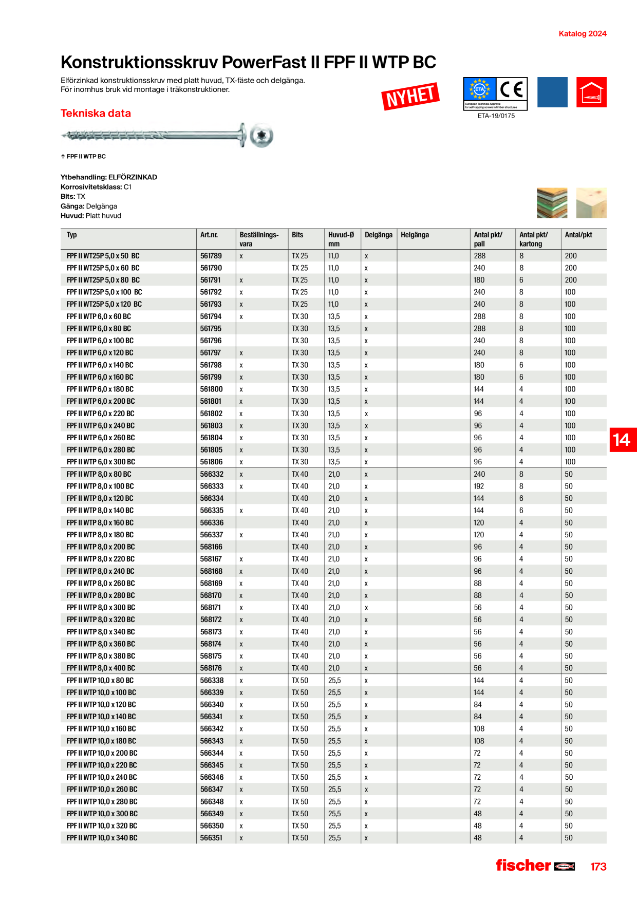 Catalog Overview Image