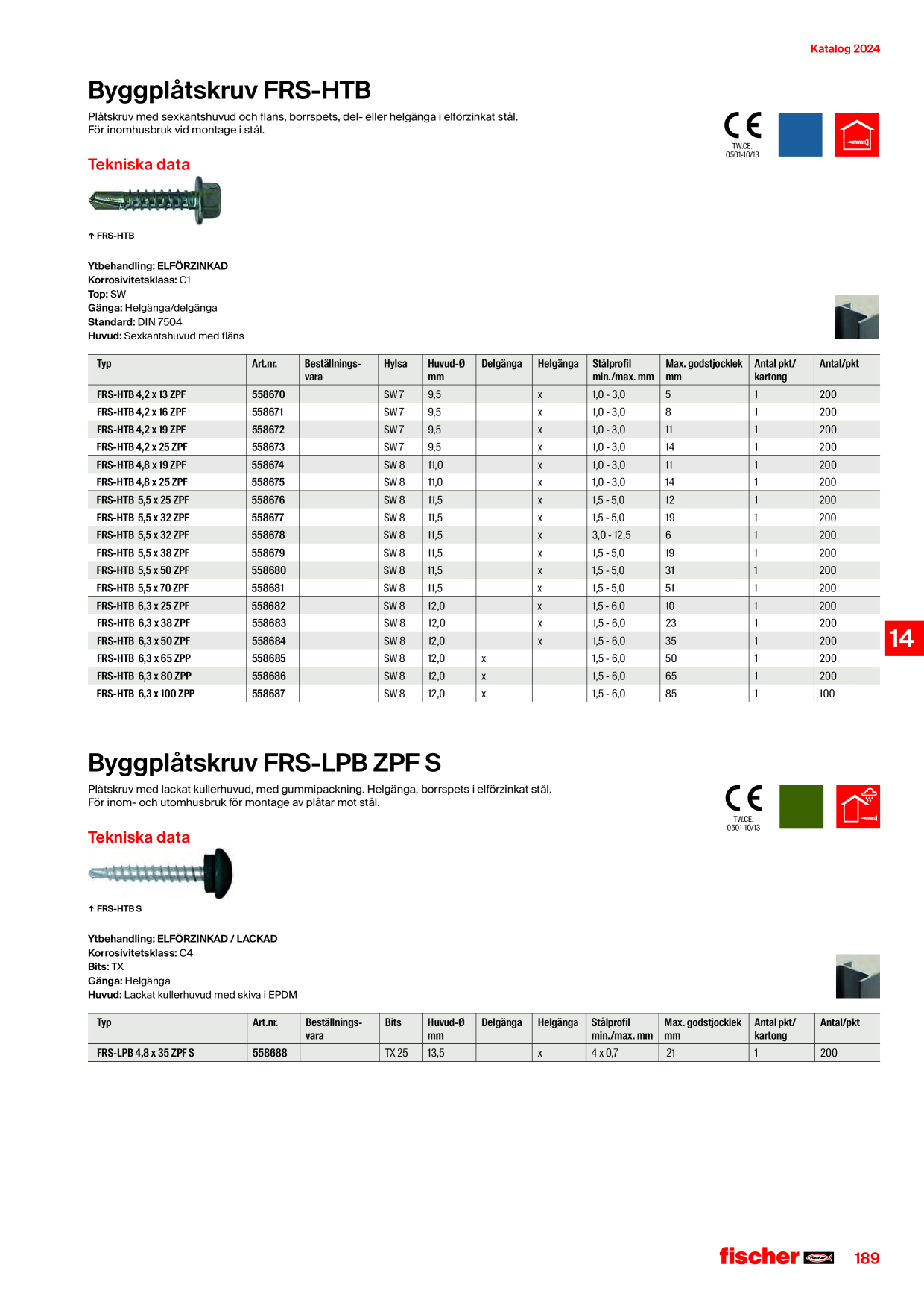 Catalog Overview Image