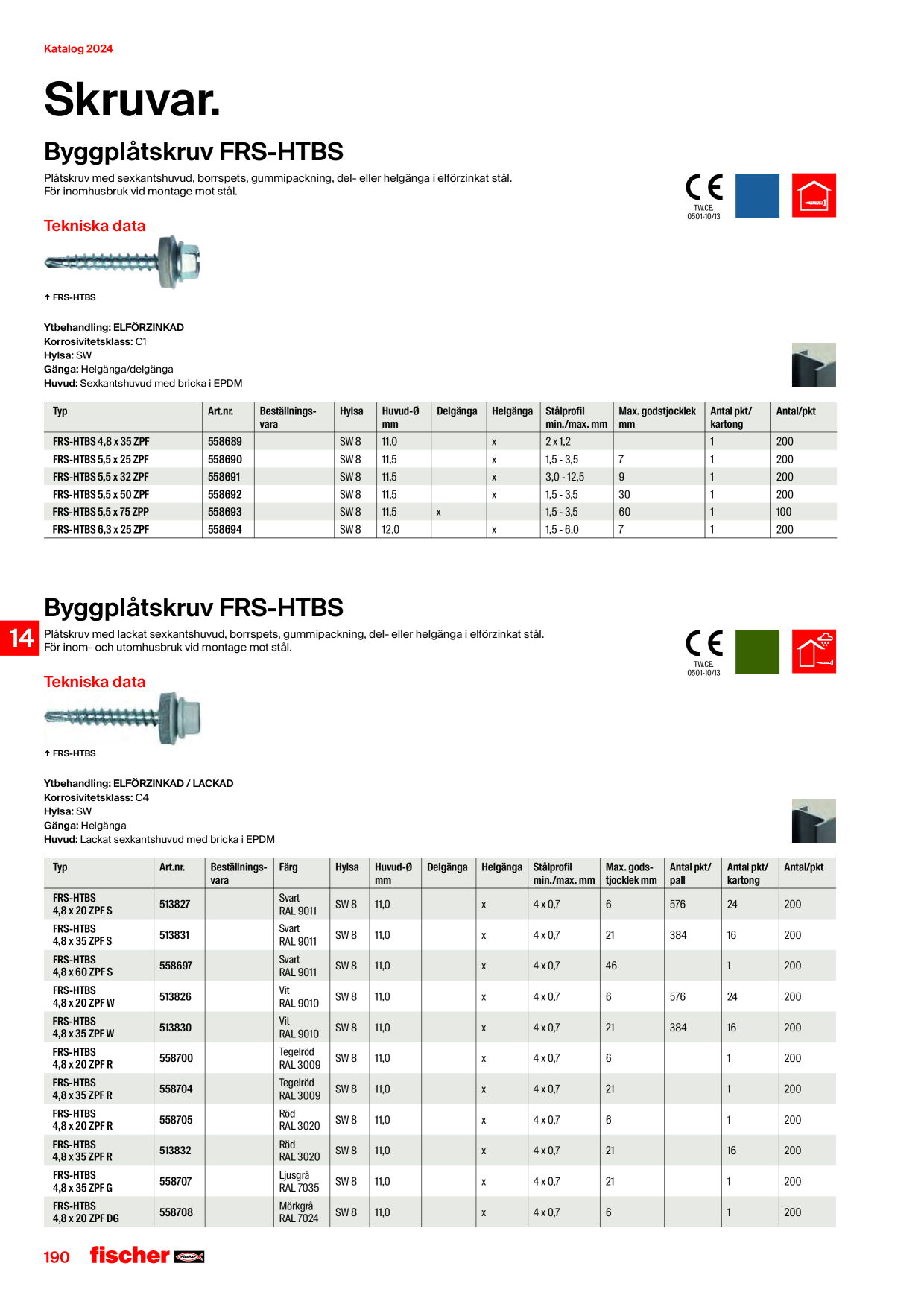 Catalog Overview Image