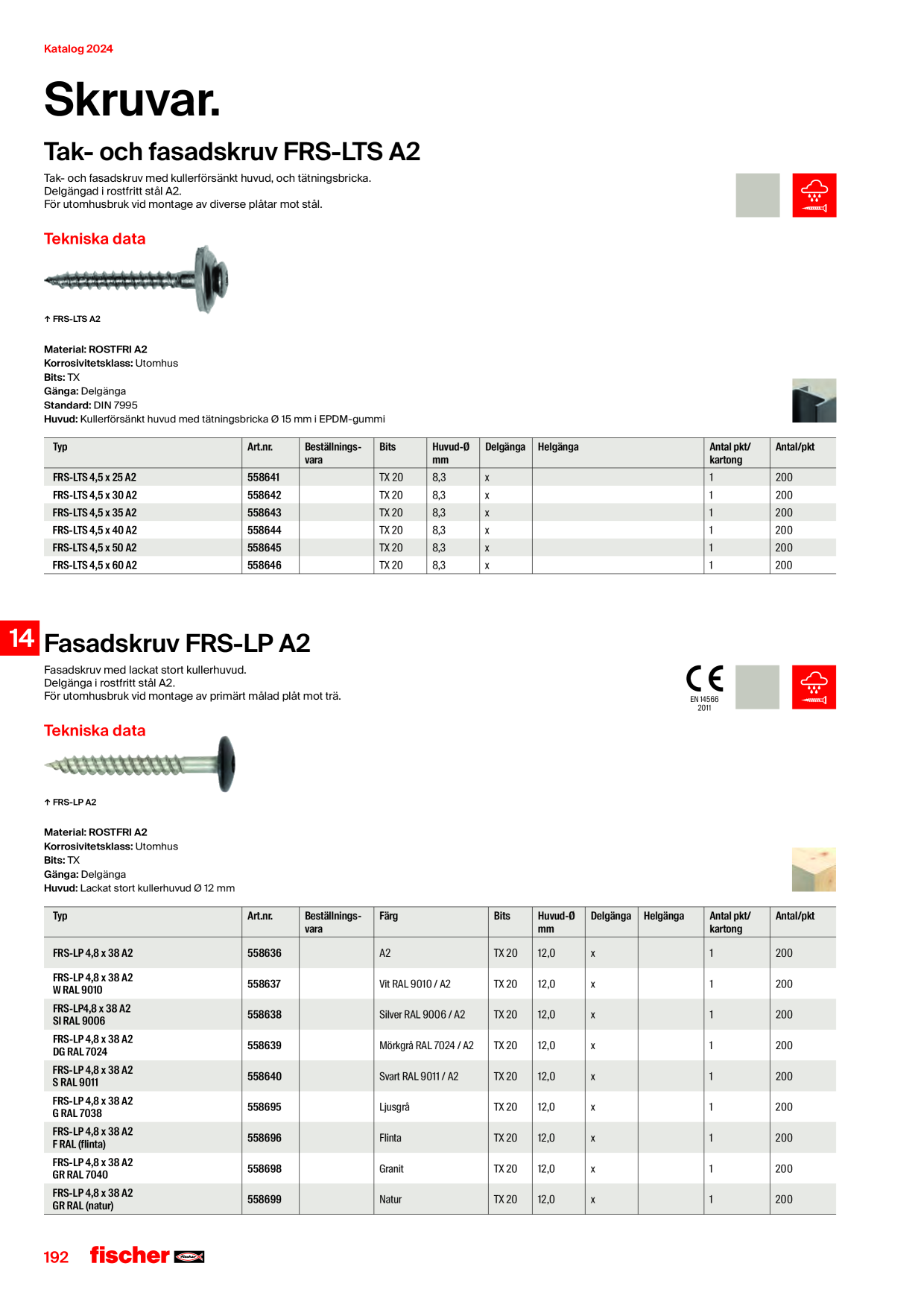 Catalog Overview Image
