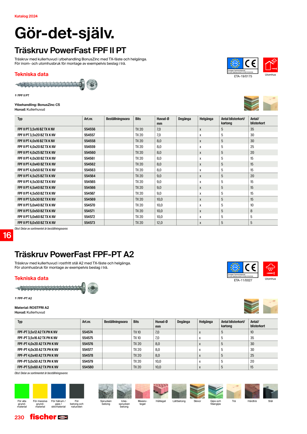 Catalog Overview Image
