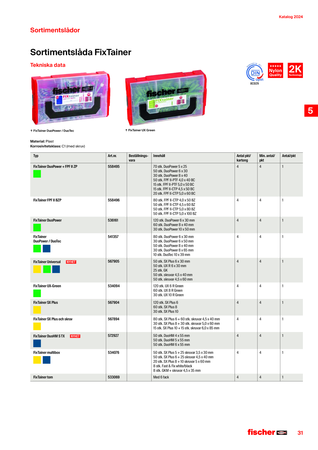 Catalog Overview Image