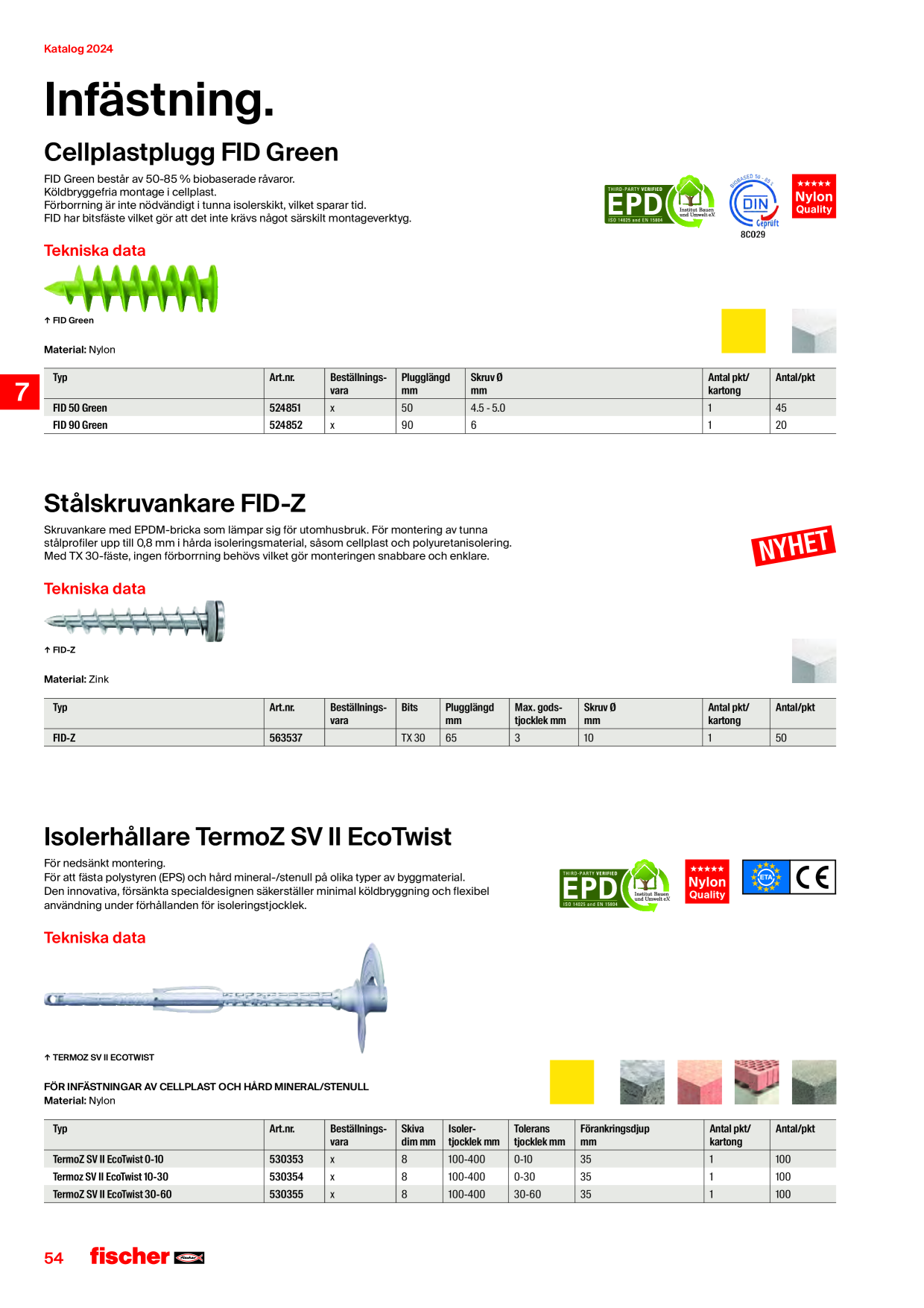 Catalog Overview Image