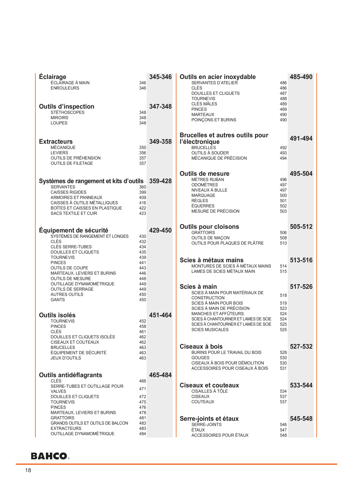 Catalog Overview Image