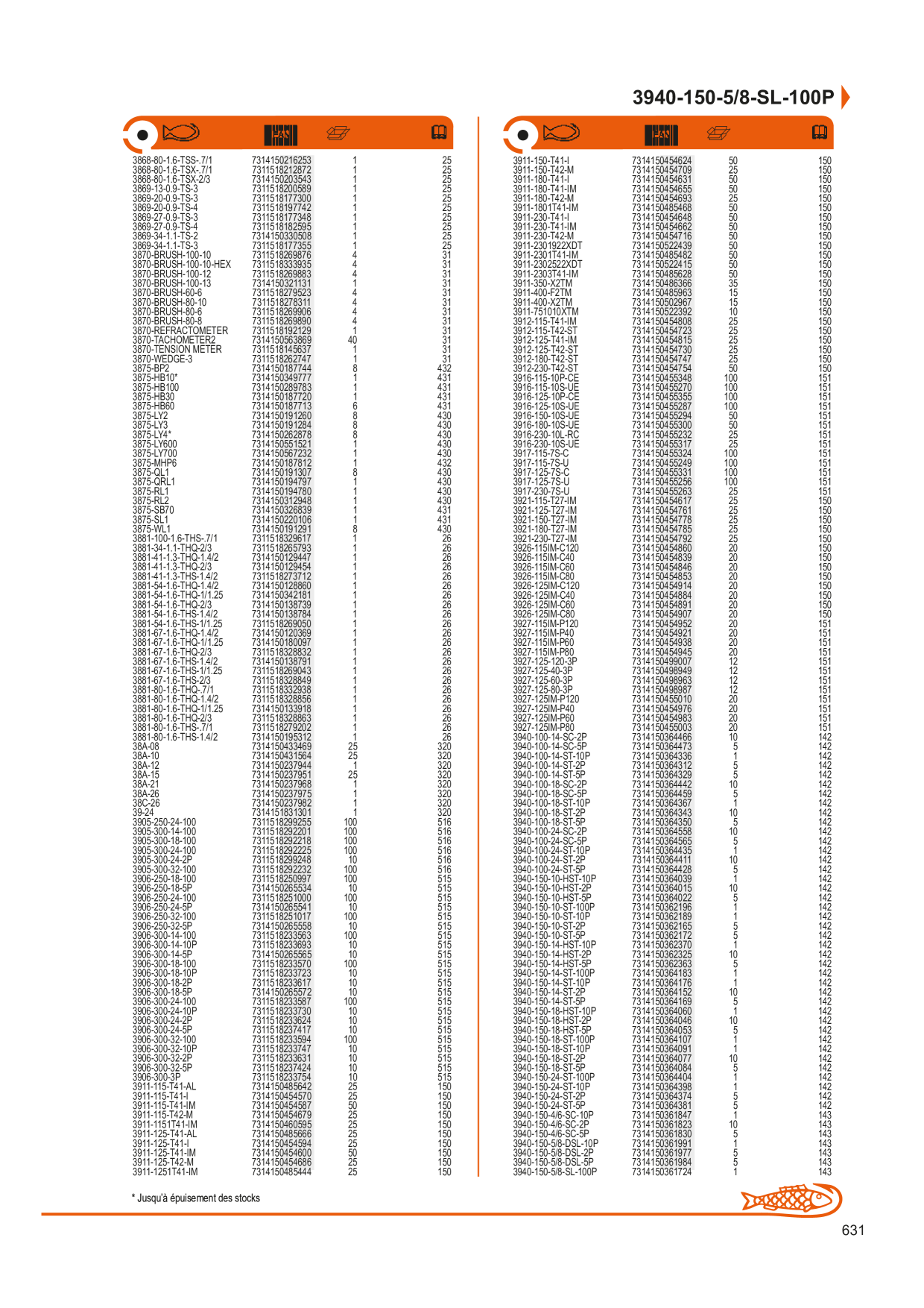 Catalog Overview Image