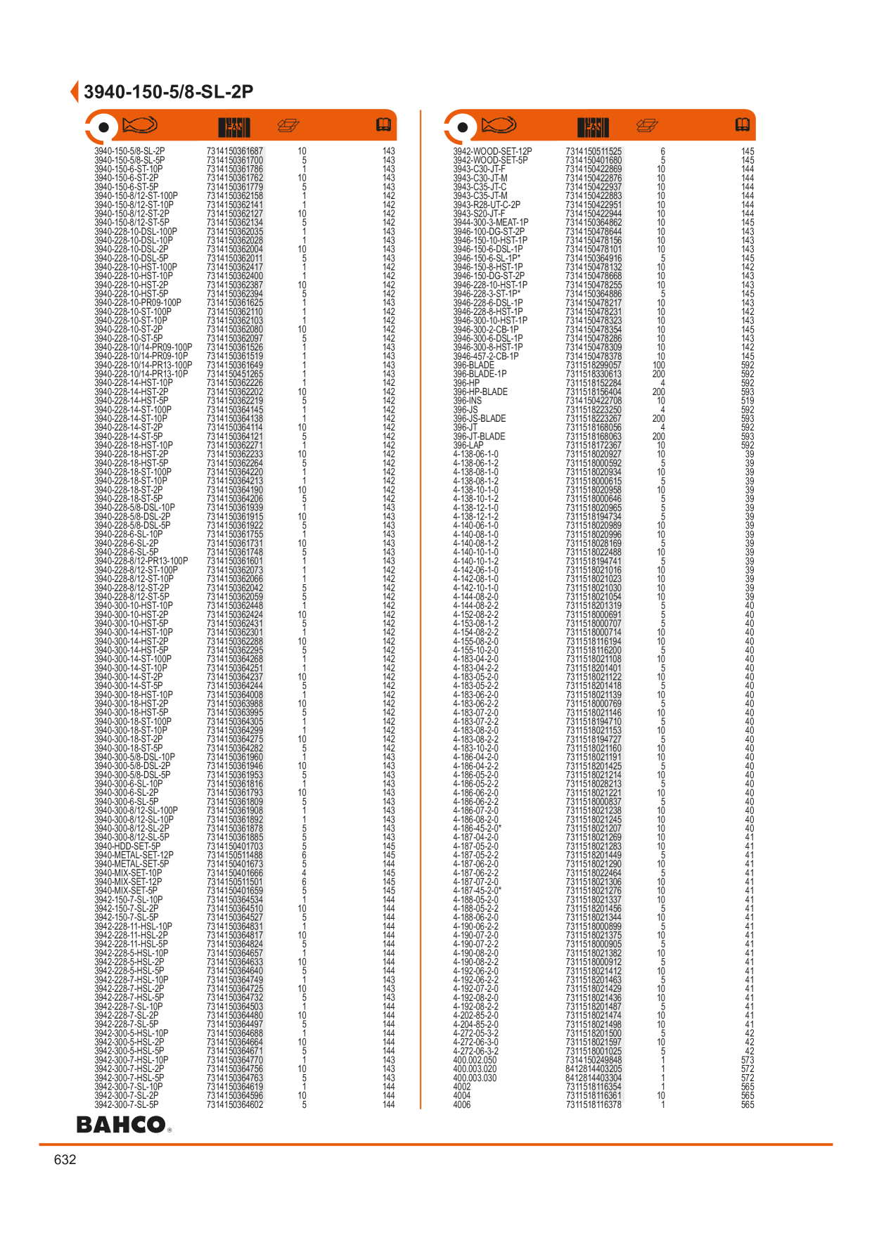 Image d’aperçu du catalogue