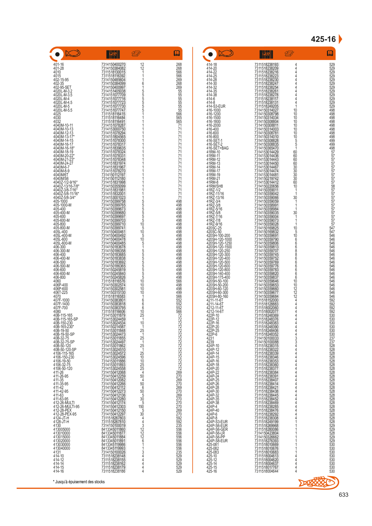 Image d’aperçu du catalogue