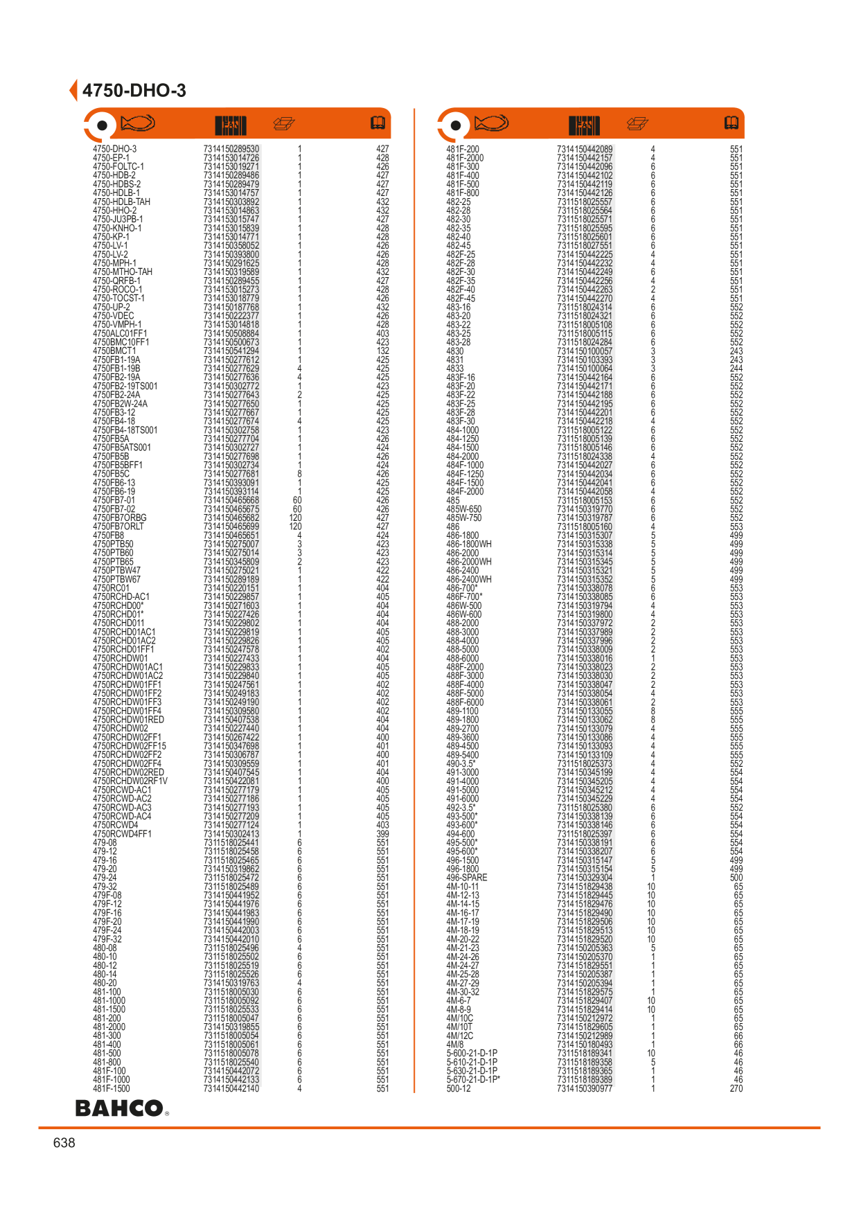 Catalog Overview Image