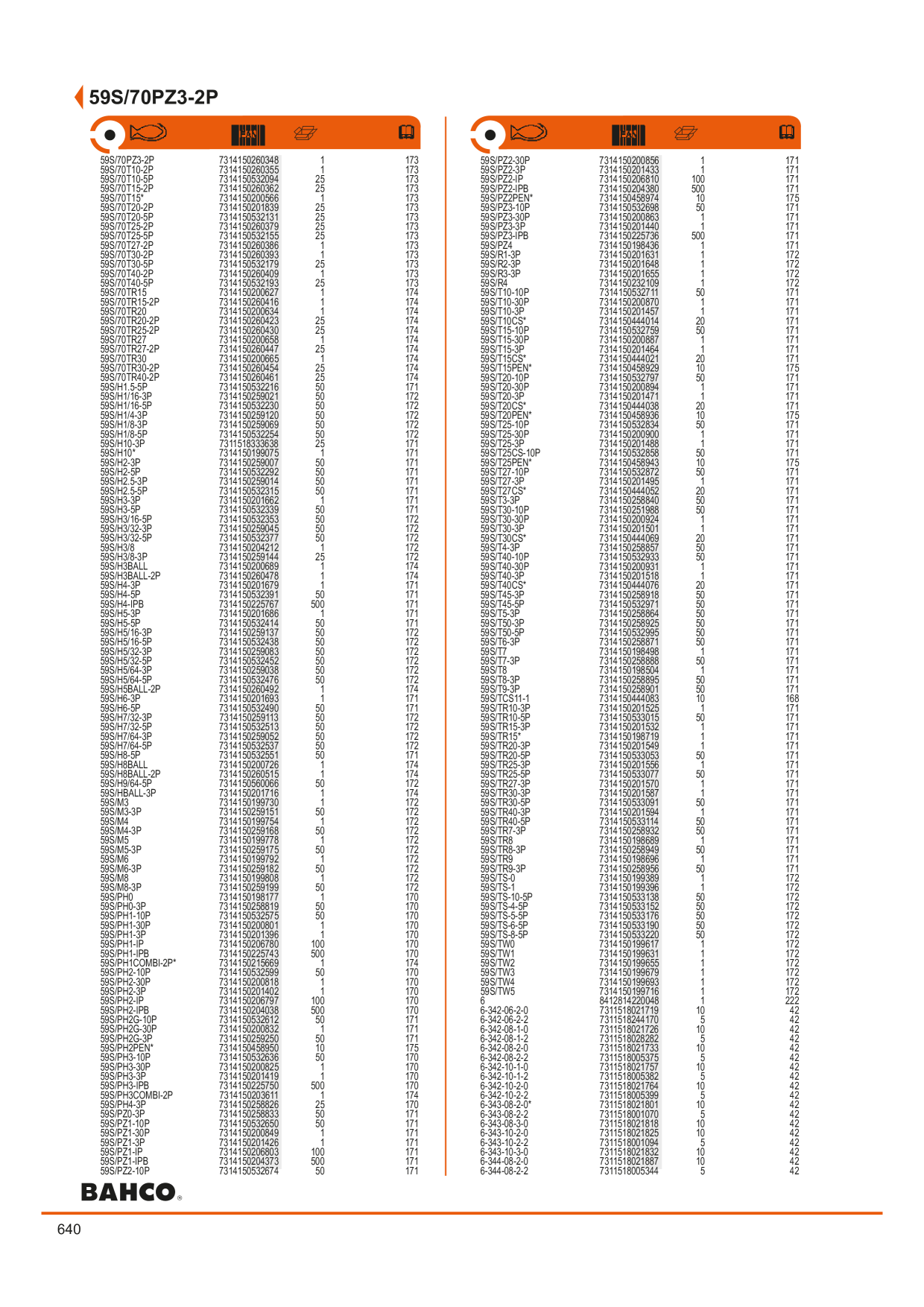 Catalog Overview Image