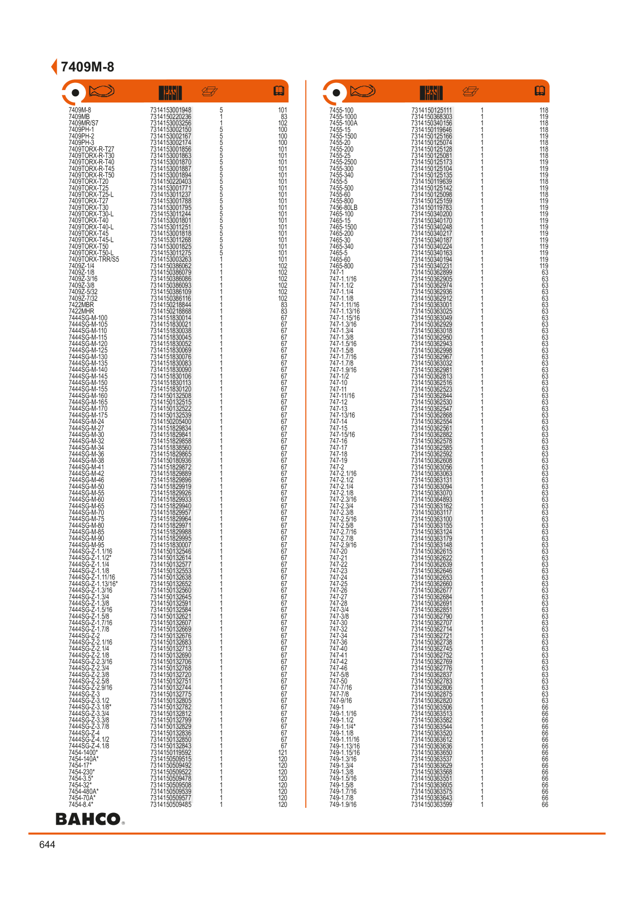 Catalog Overview Image