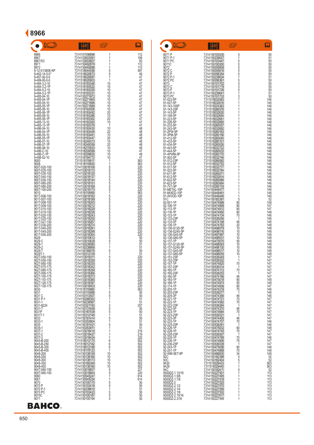 Catalog Overview Image