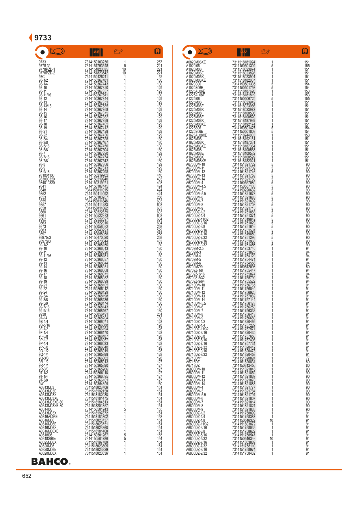 Catalog Overview Image