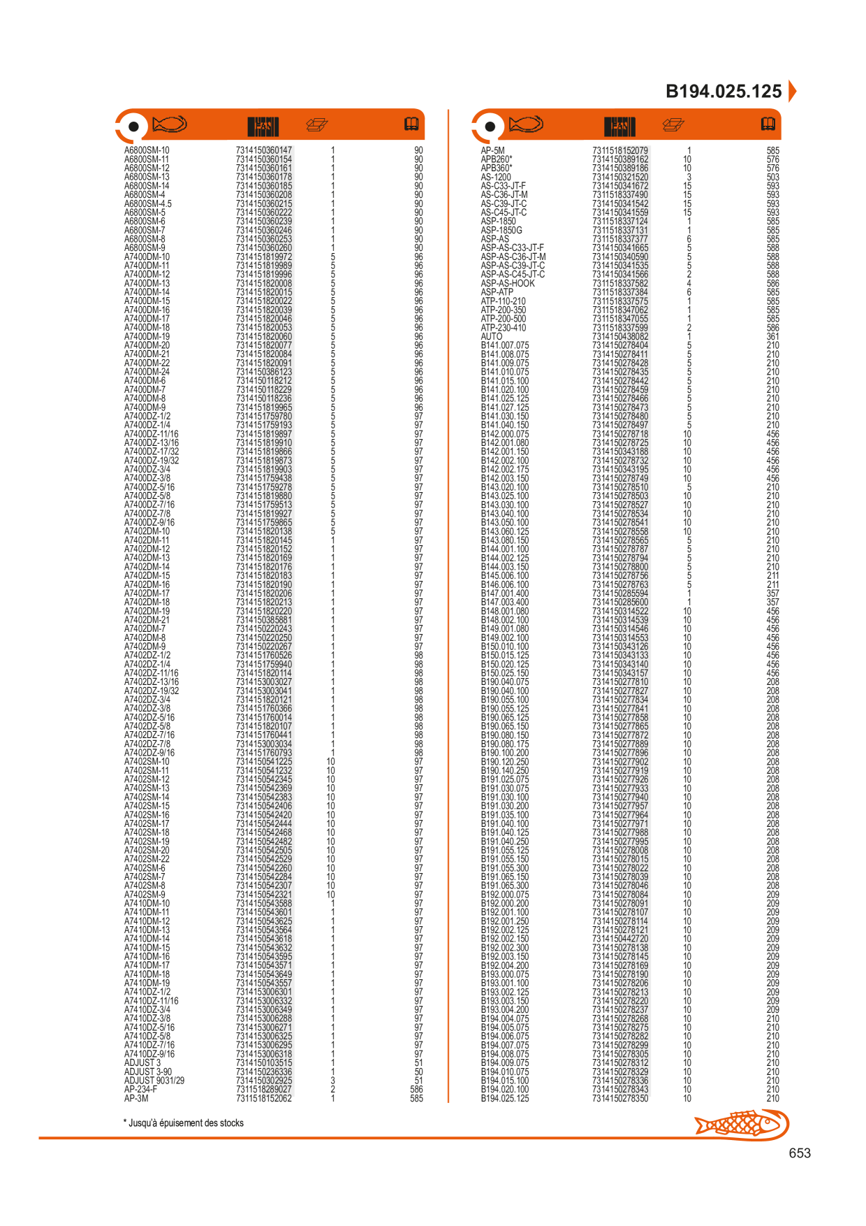 Catalog Overview Image