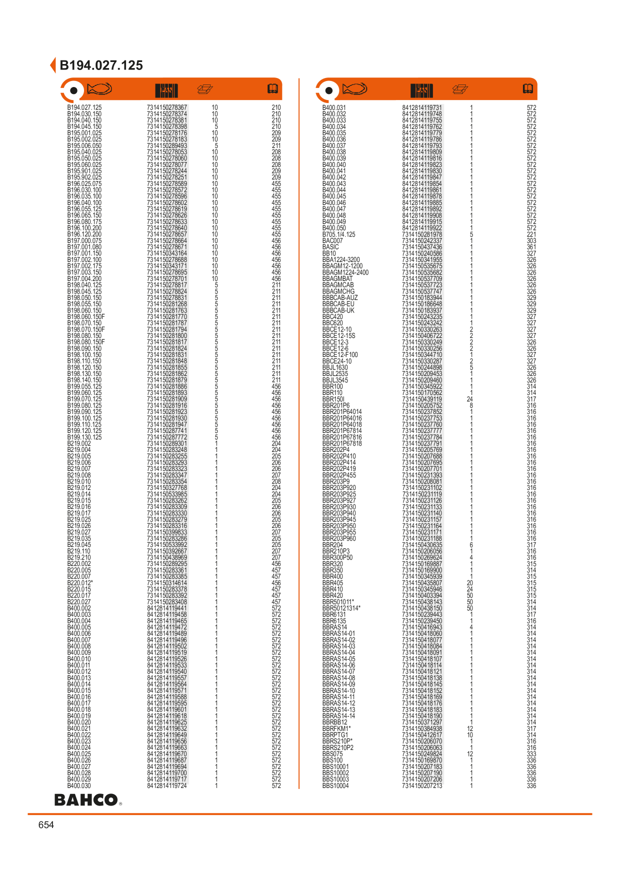Catalog Overview Image