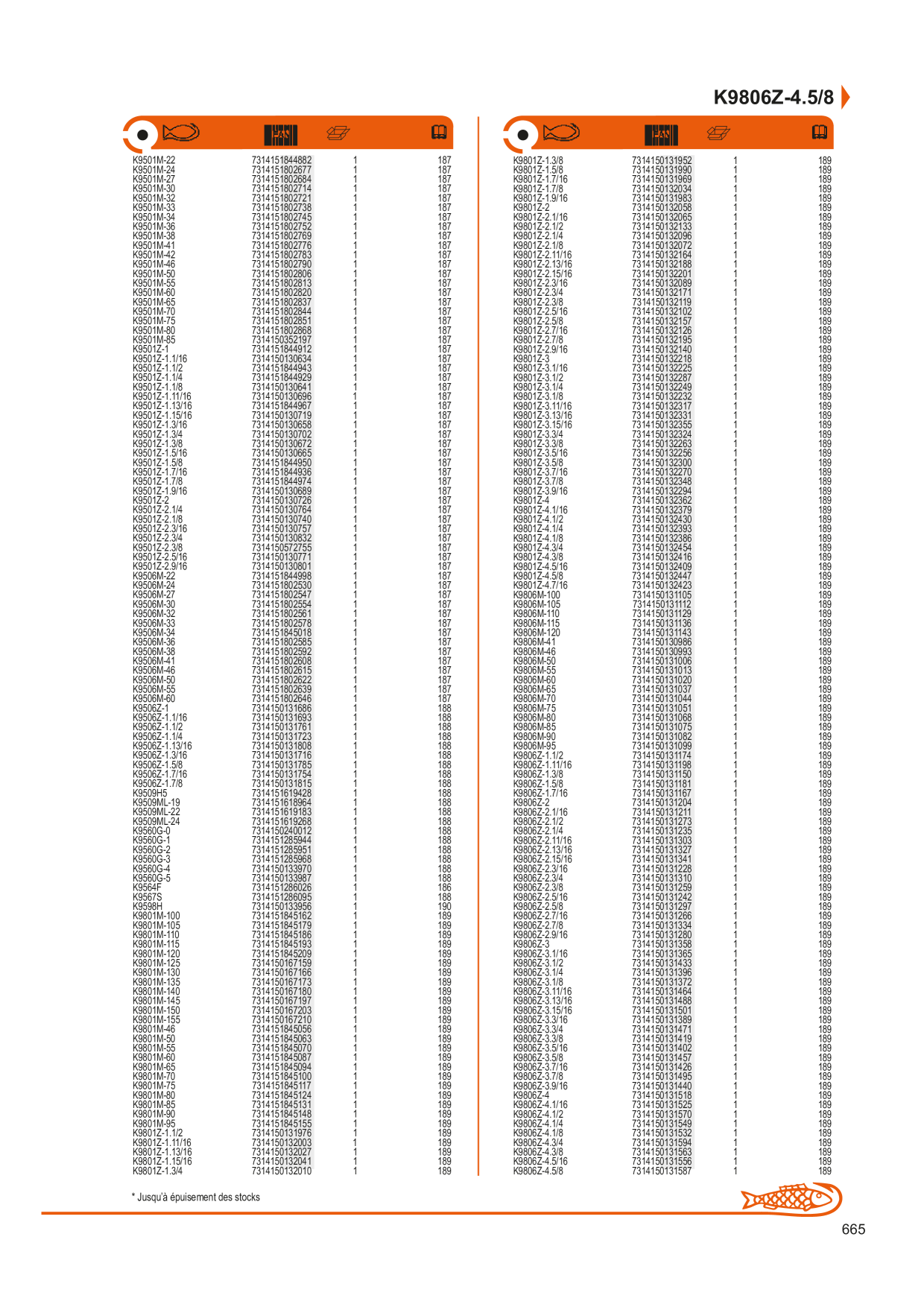 Catalog Overview Image