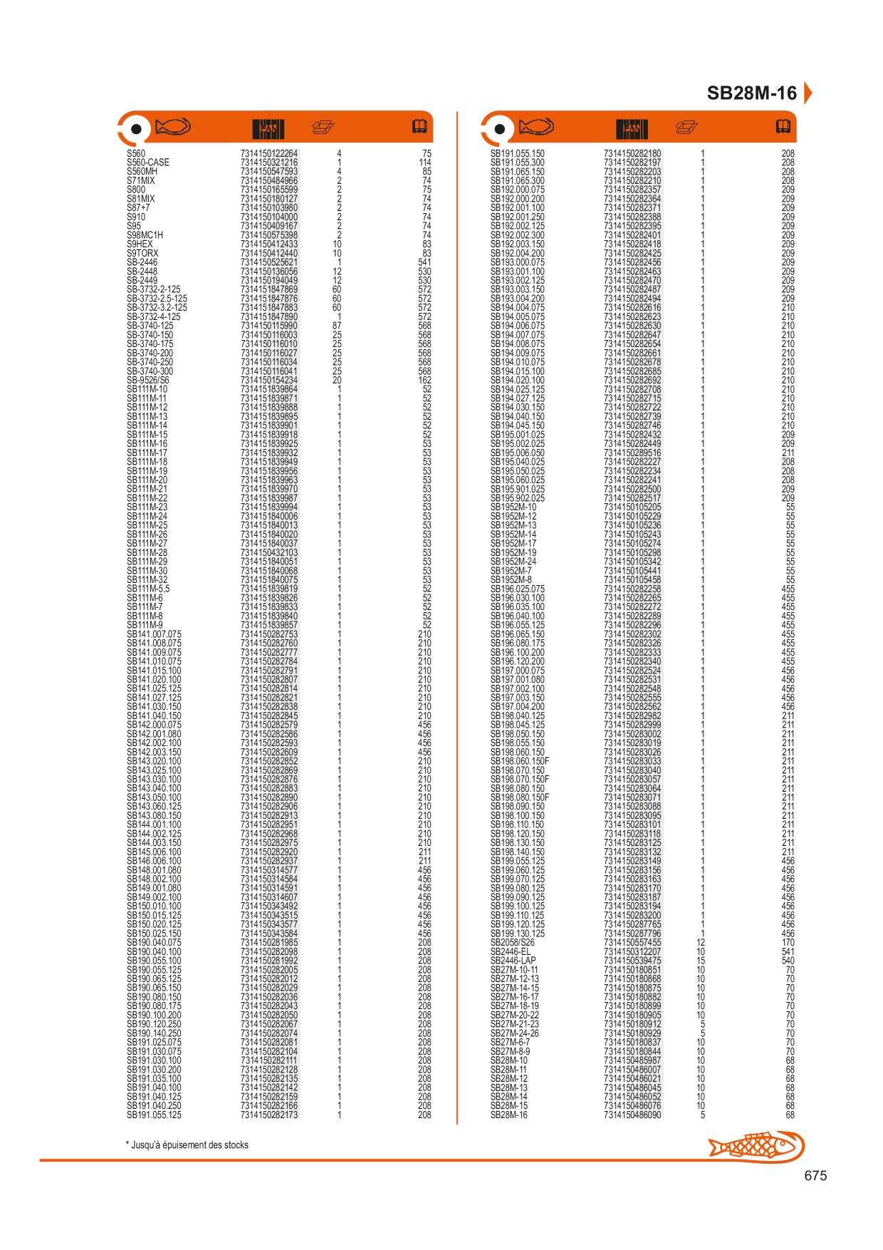 Catalog Overview Image