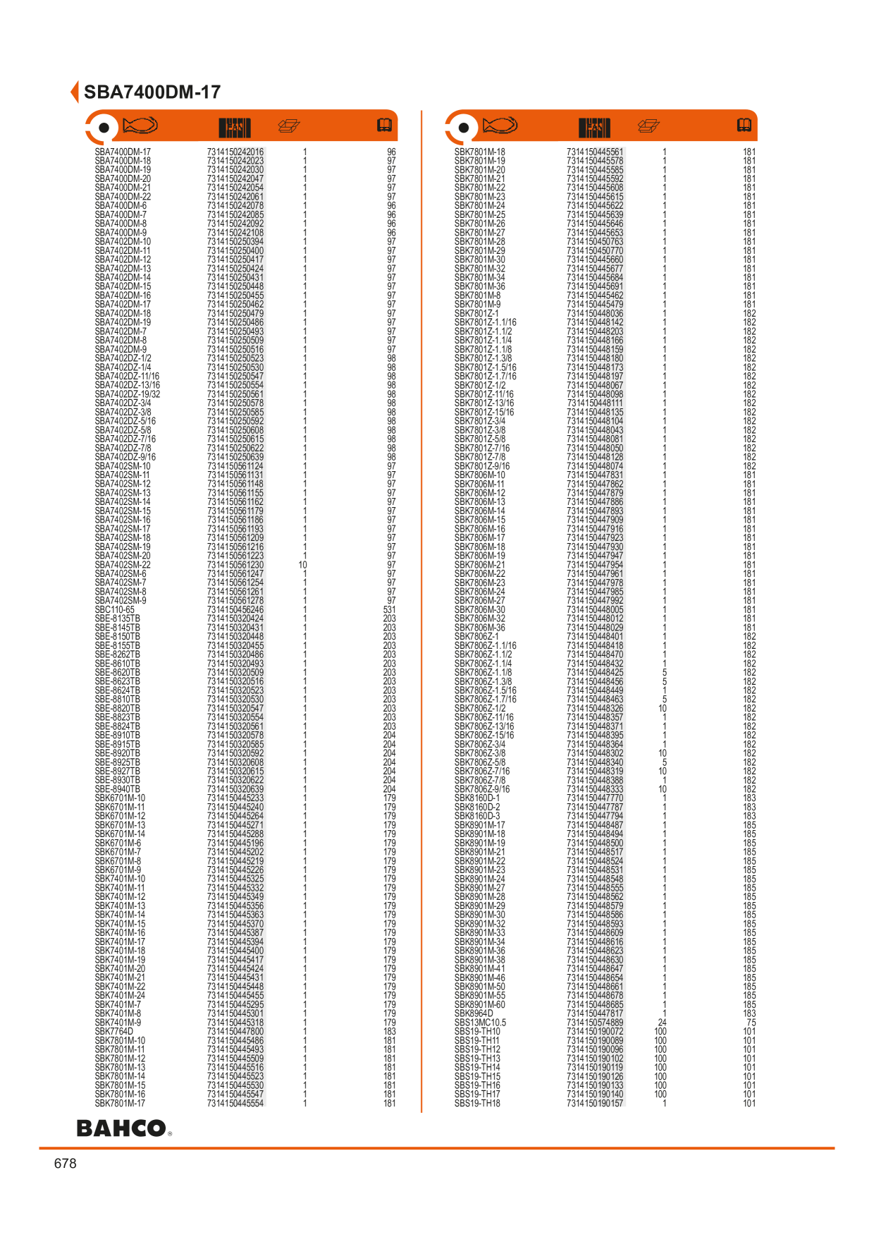 Catalog Overview Image