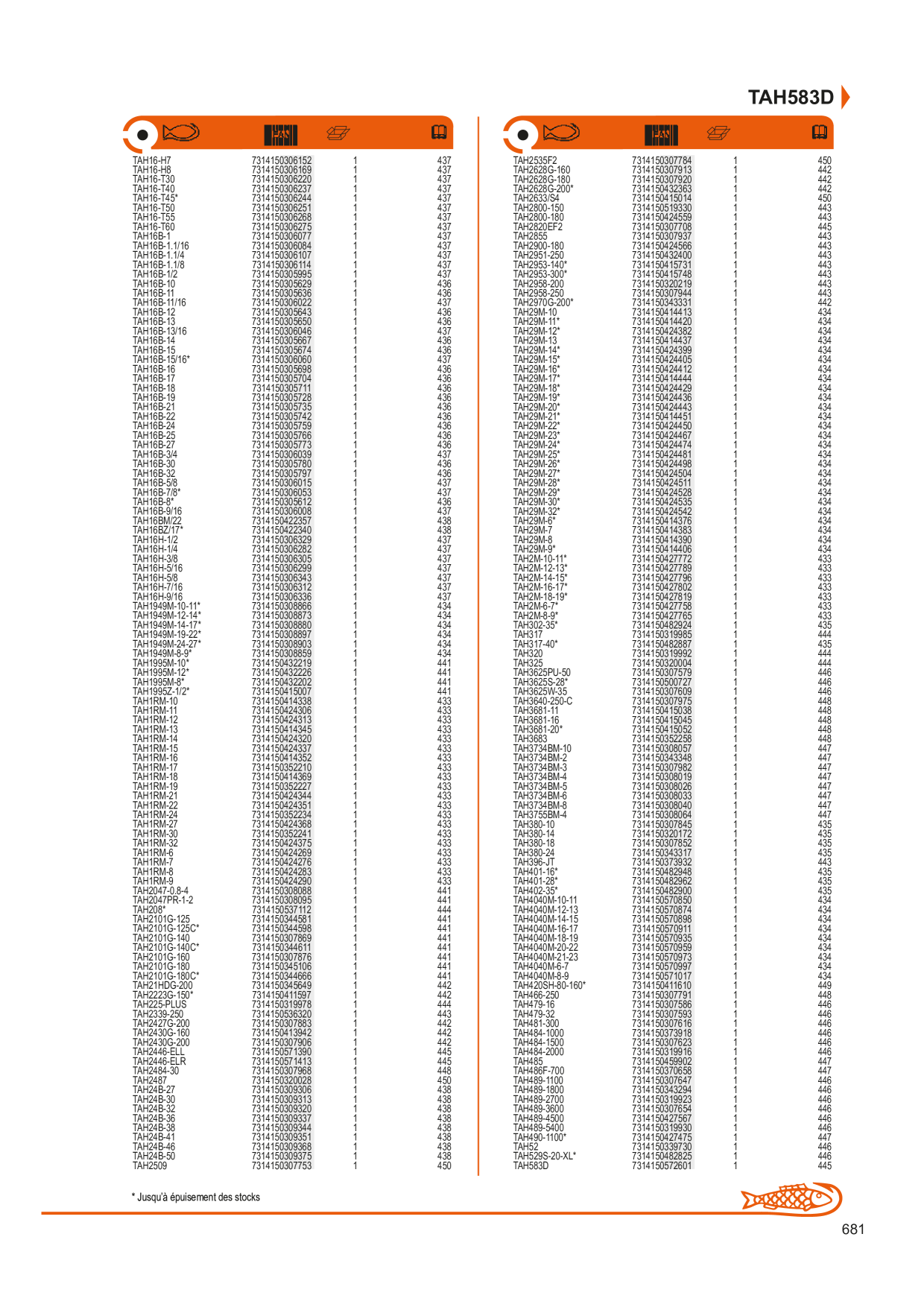 Catalog Overview Image