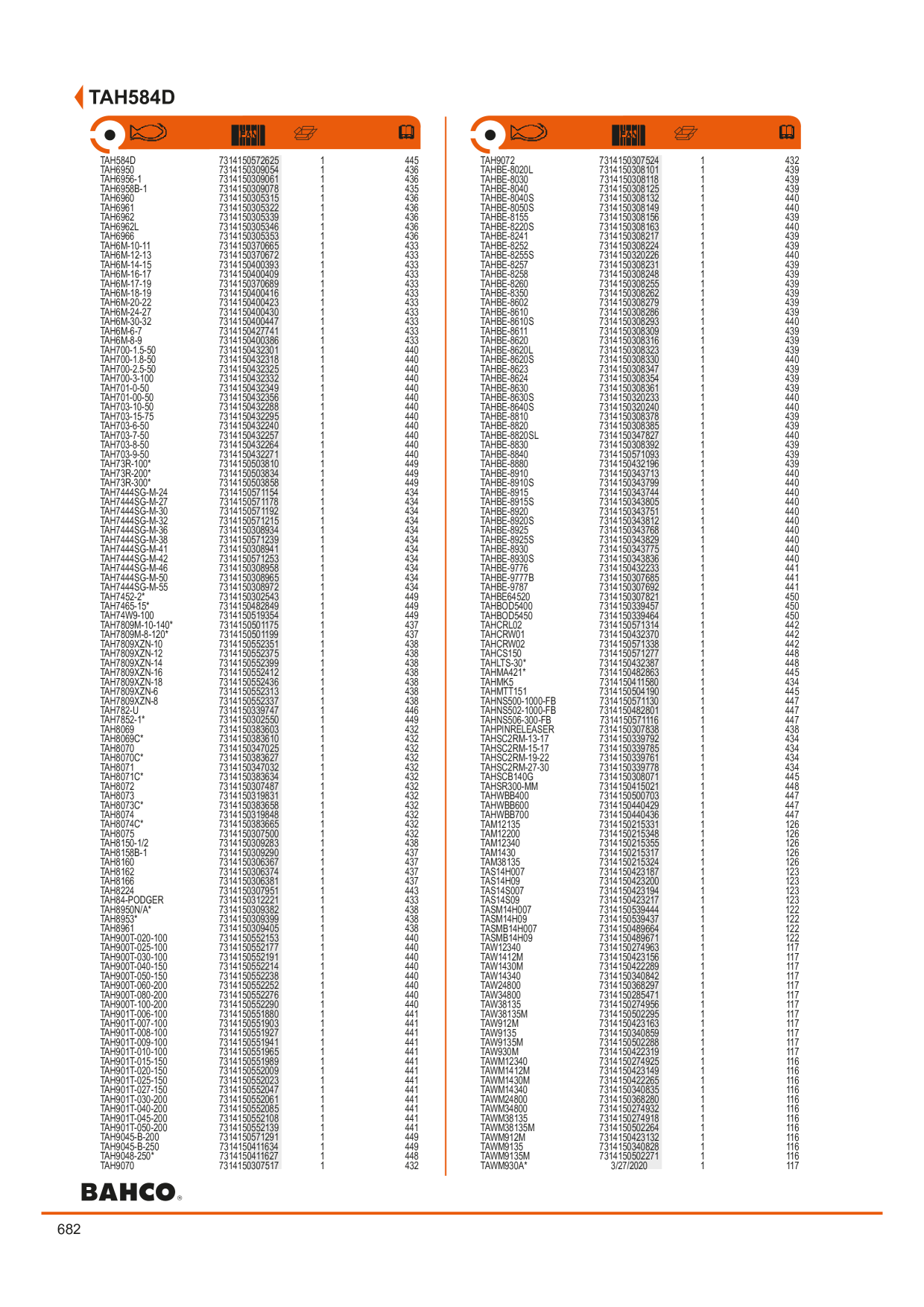 Image d’aperçu du catalogue