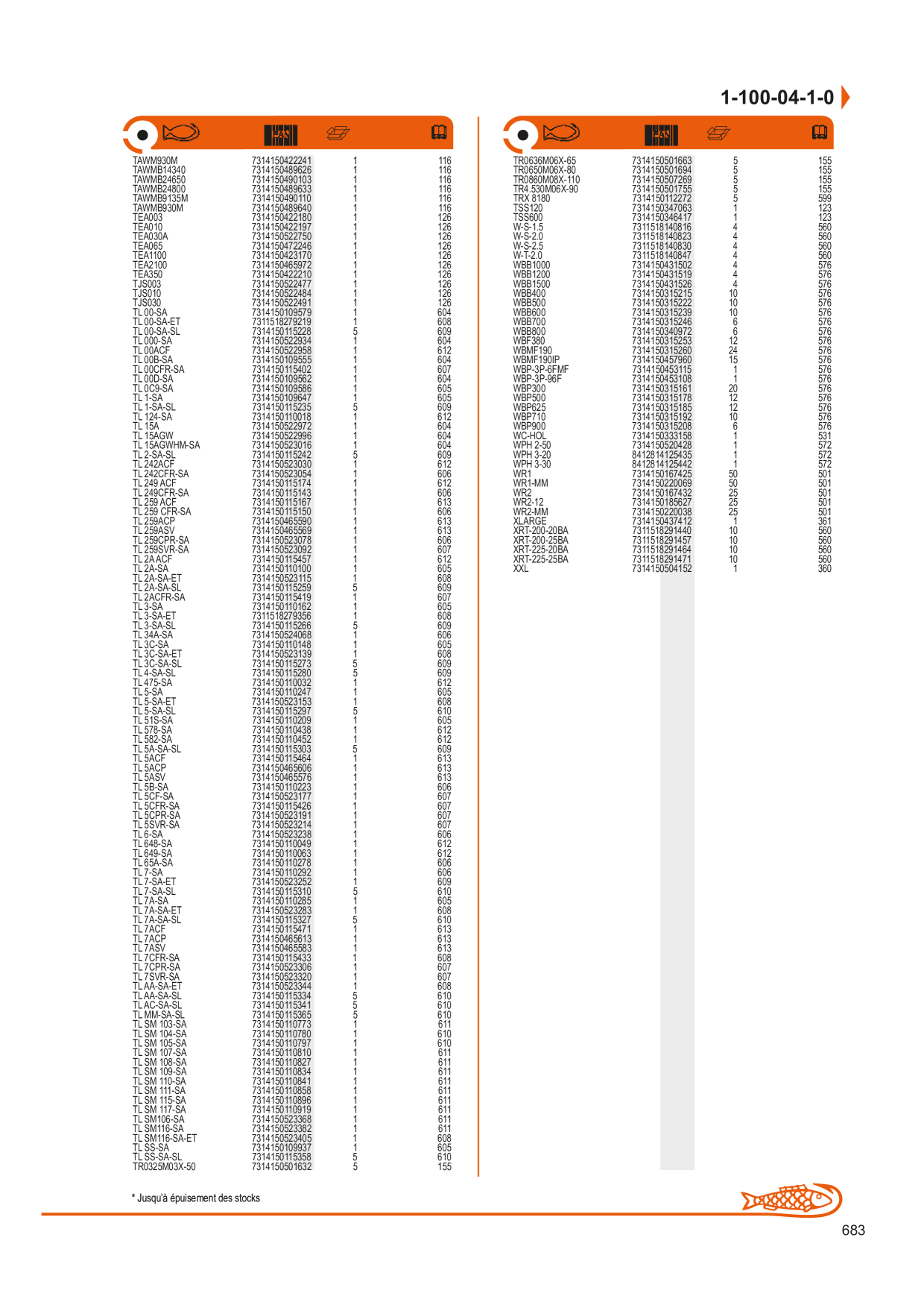 Image d’aperçu du catalogue