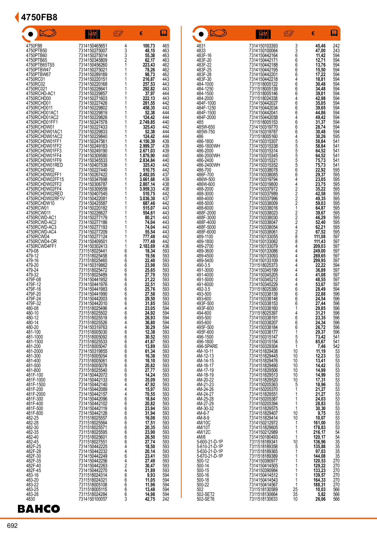 Catalog Overview Image