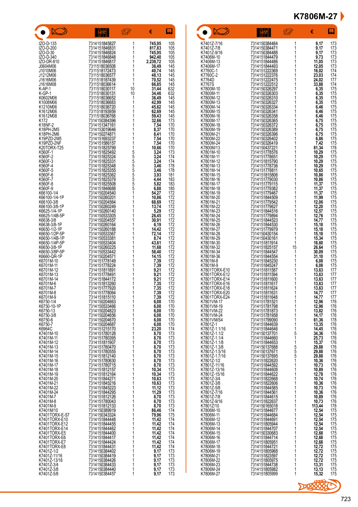 Catalog Overview Image