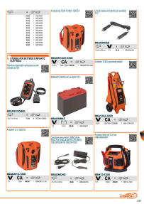Anteprima del catalogo